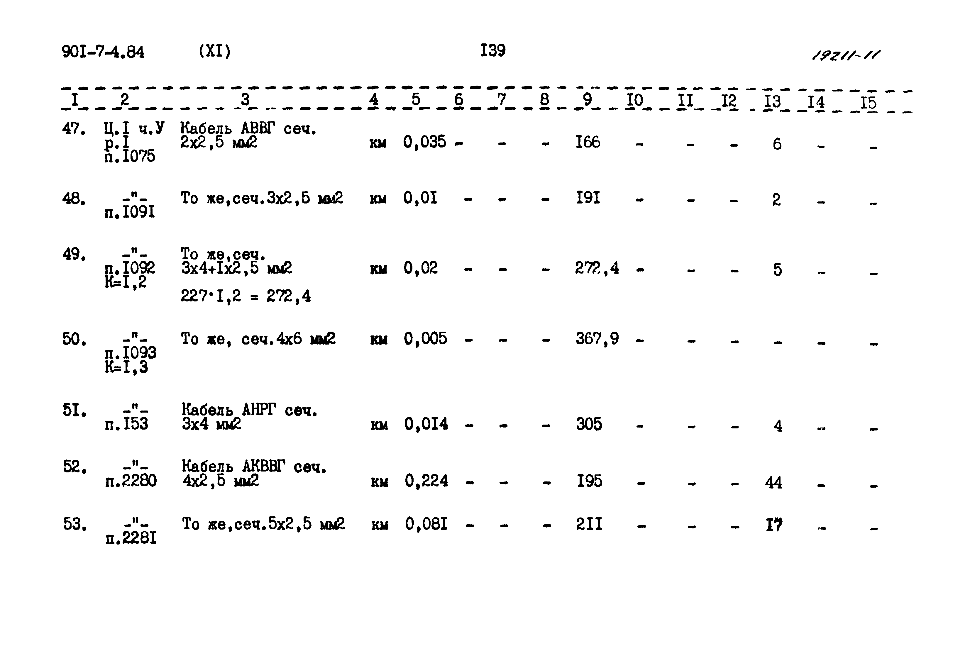 Типовой проект 901-7-4.84