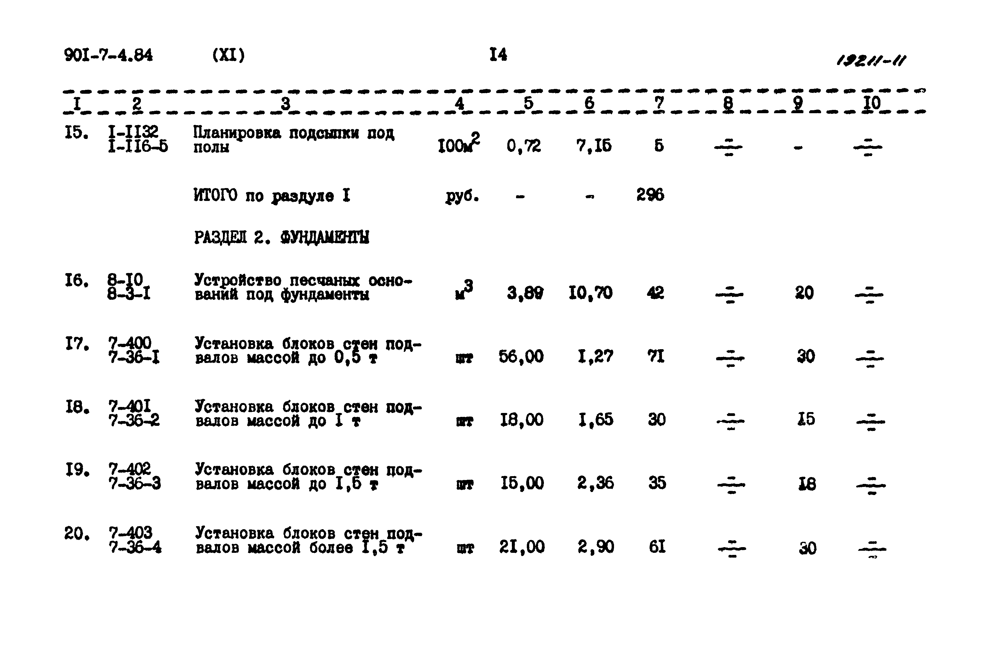 Типовой проект 901-7-4.84