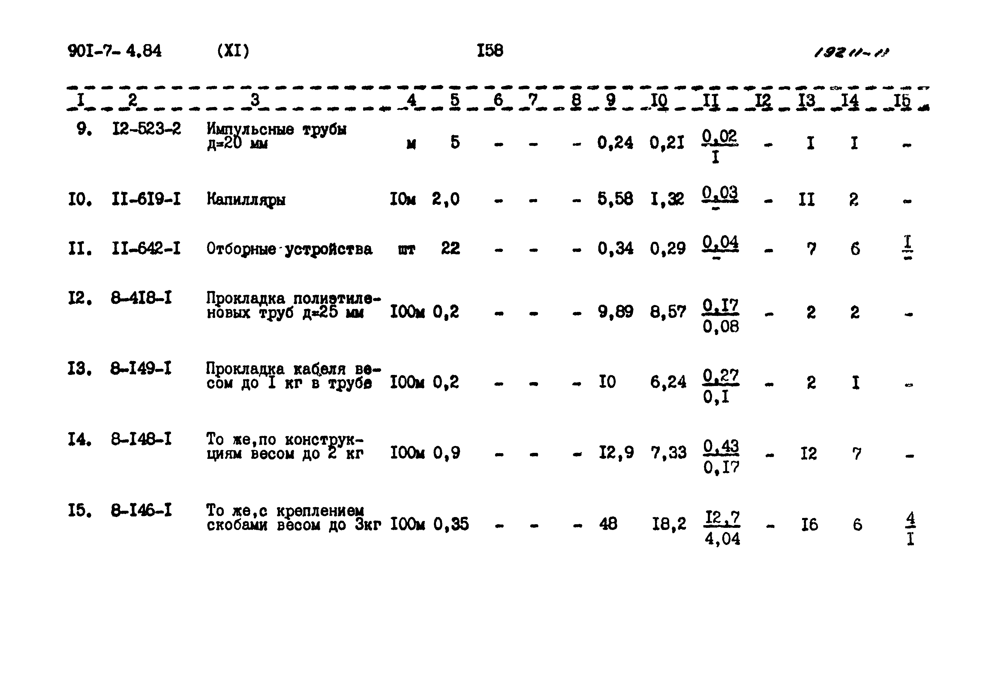 Типовой проект 901-7-4.84