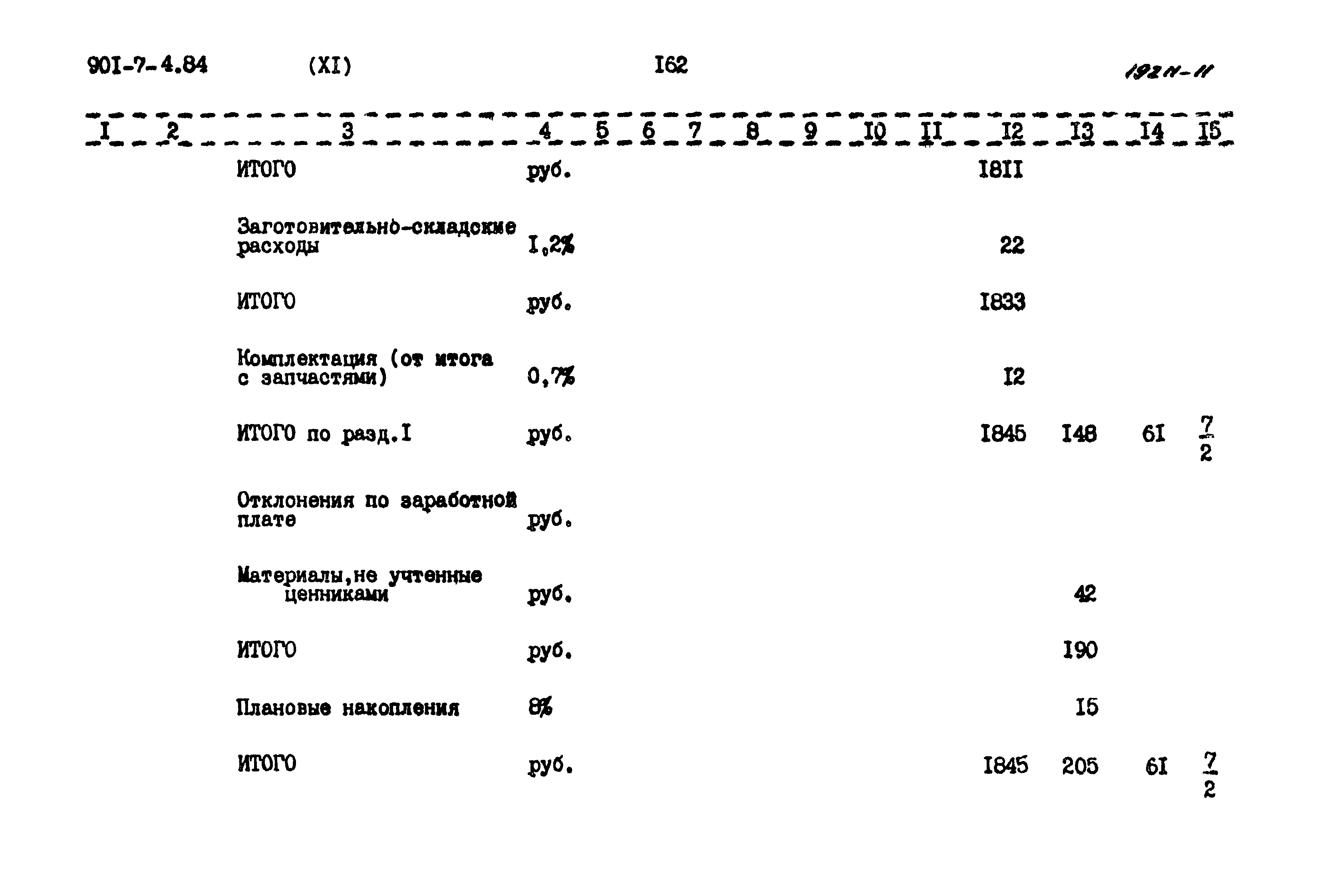 Типовой проект 901-7-4.84