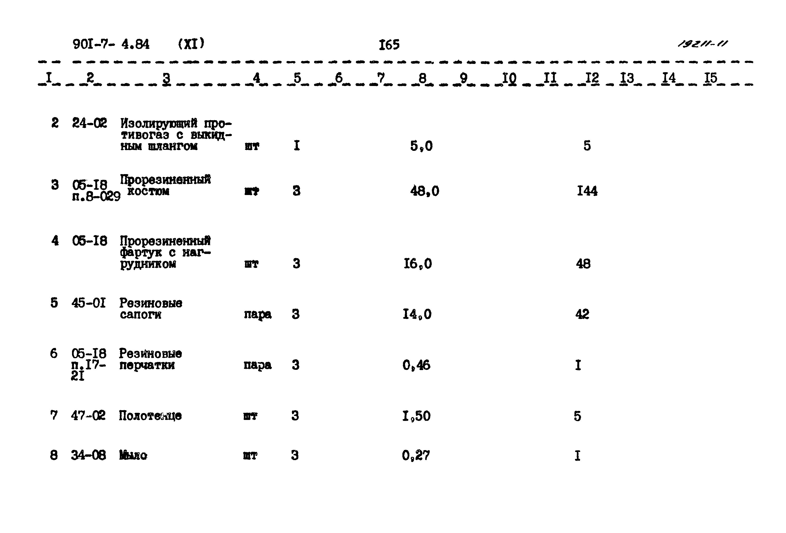 Типовой проект 901-7-4.84