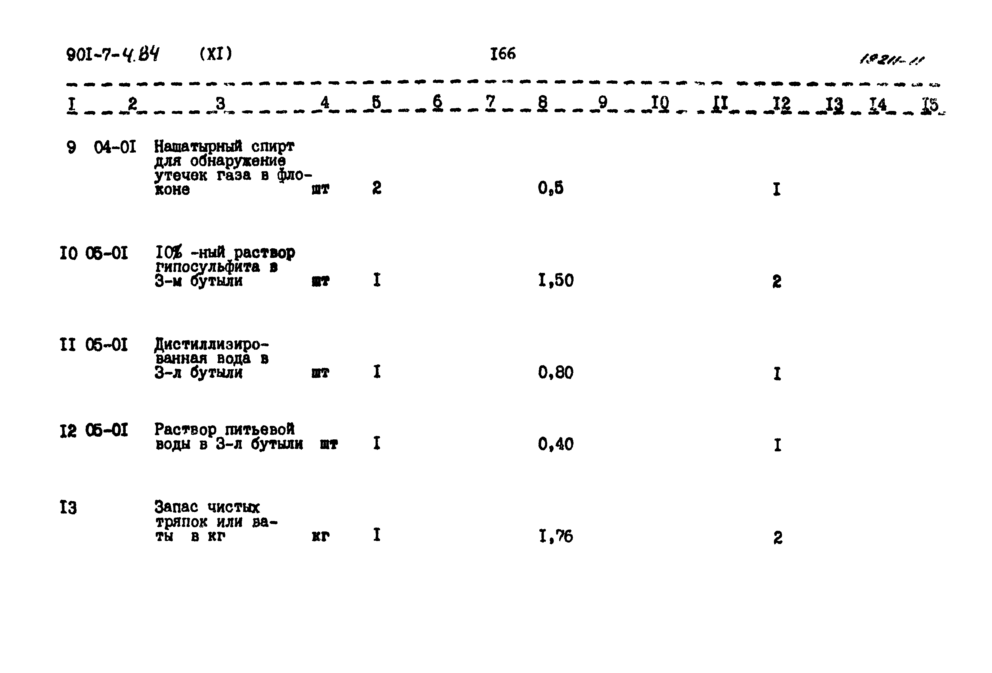 Типовой проект 901-7-4.84
