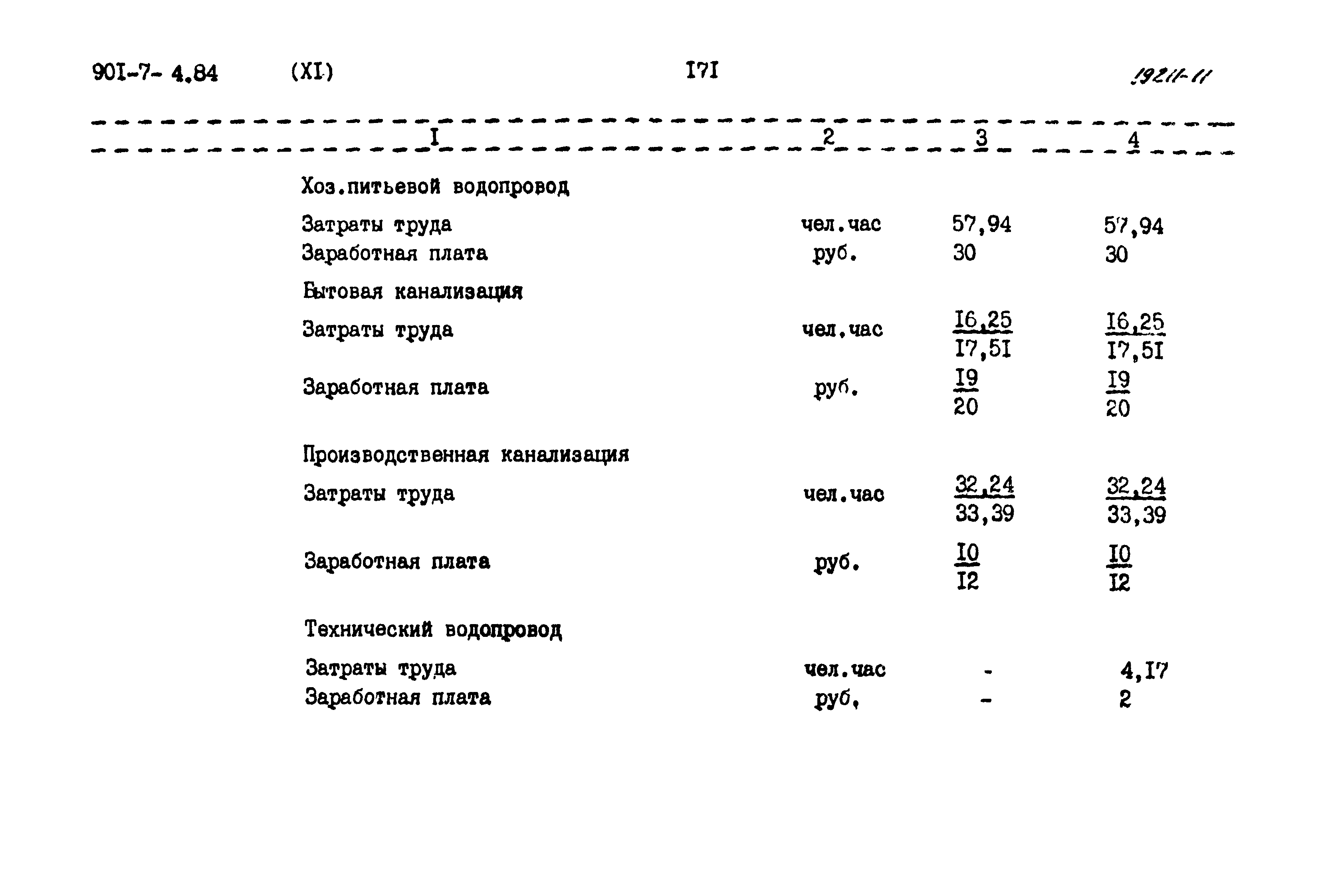 Типовой проект 901-7-4.84