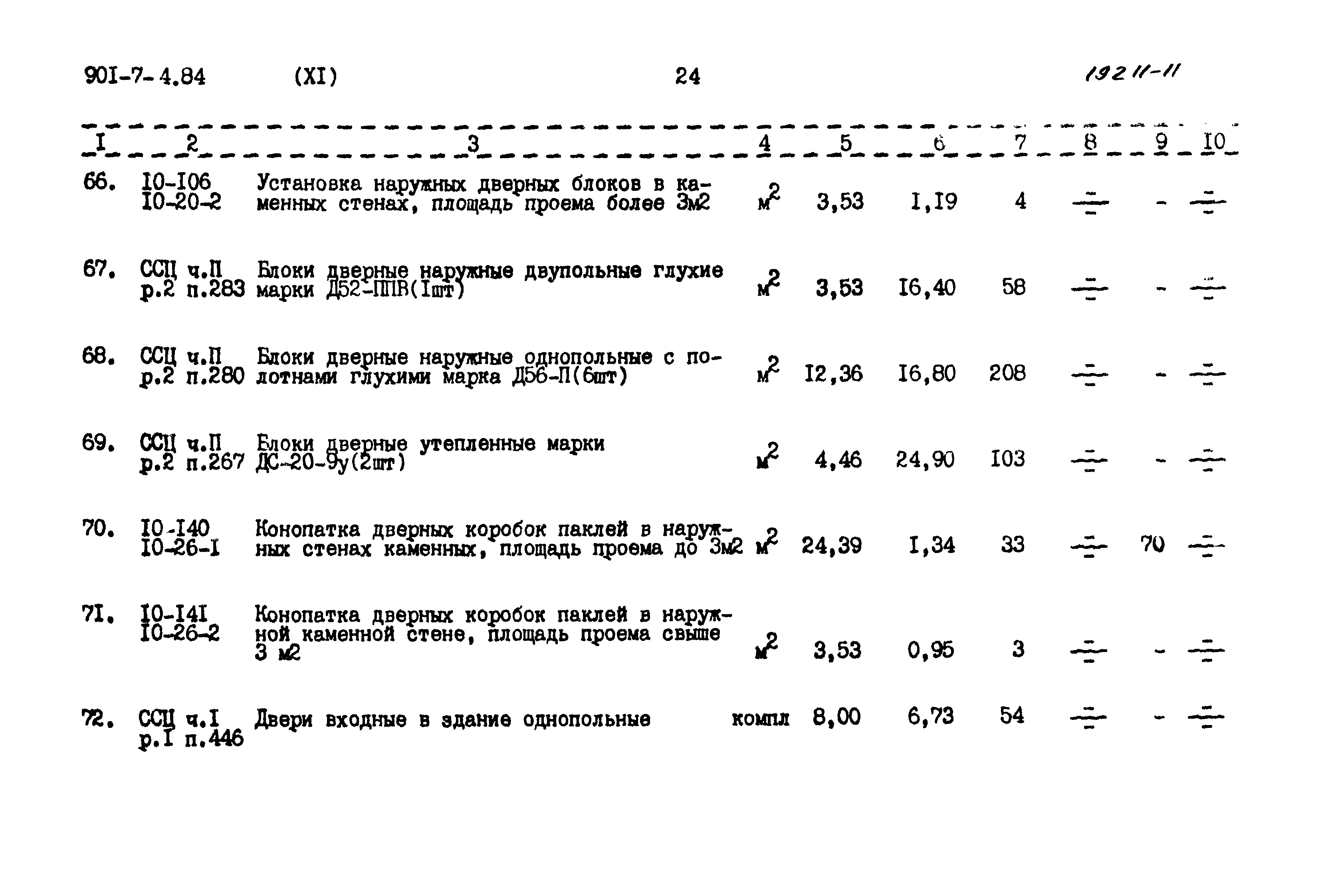 Типовой проект 901-7-4.84