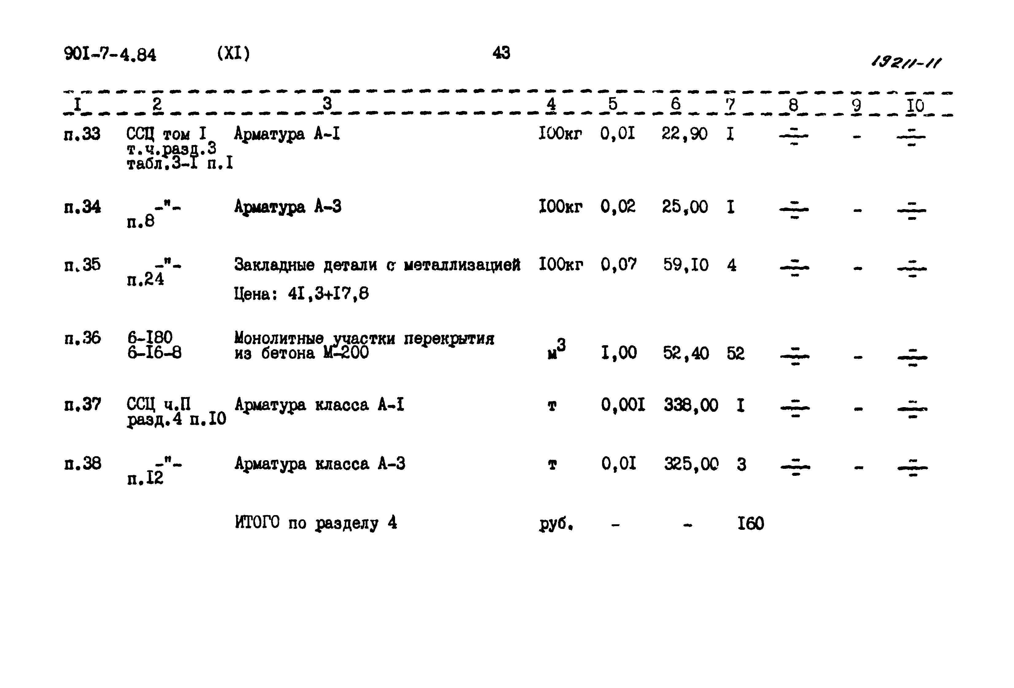 Типовой проект 901-7-4.84