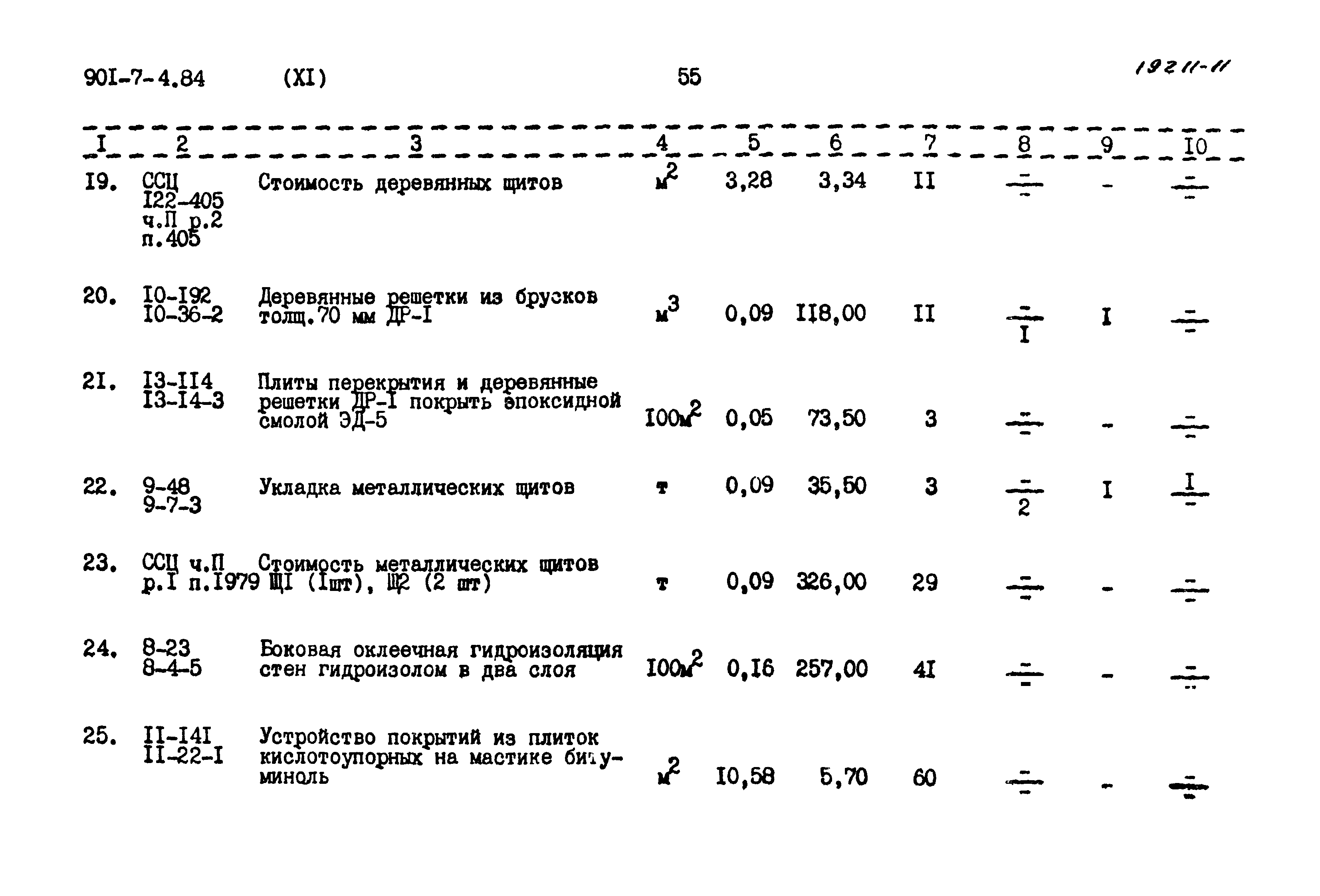 Типовой проект 901-7-4.84