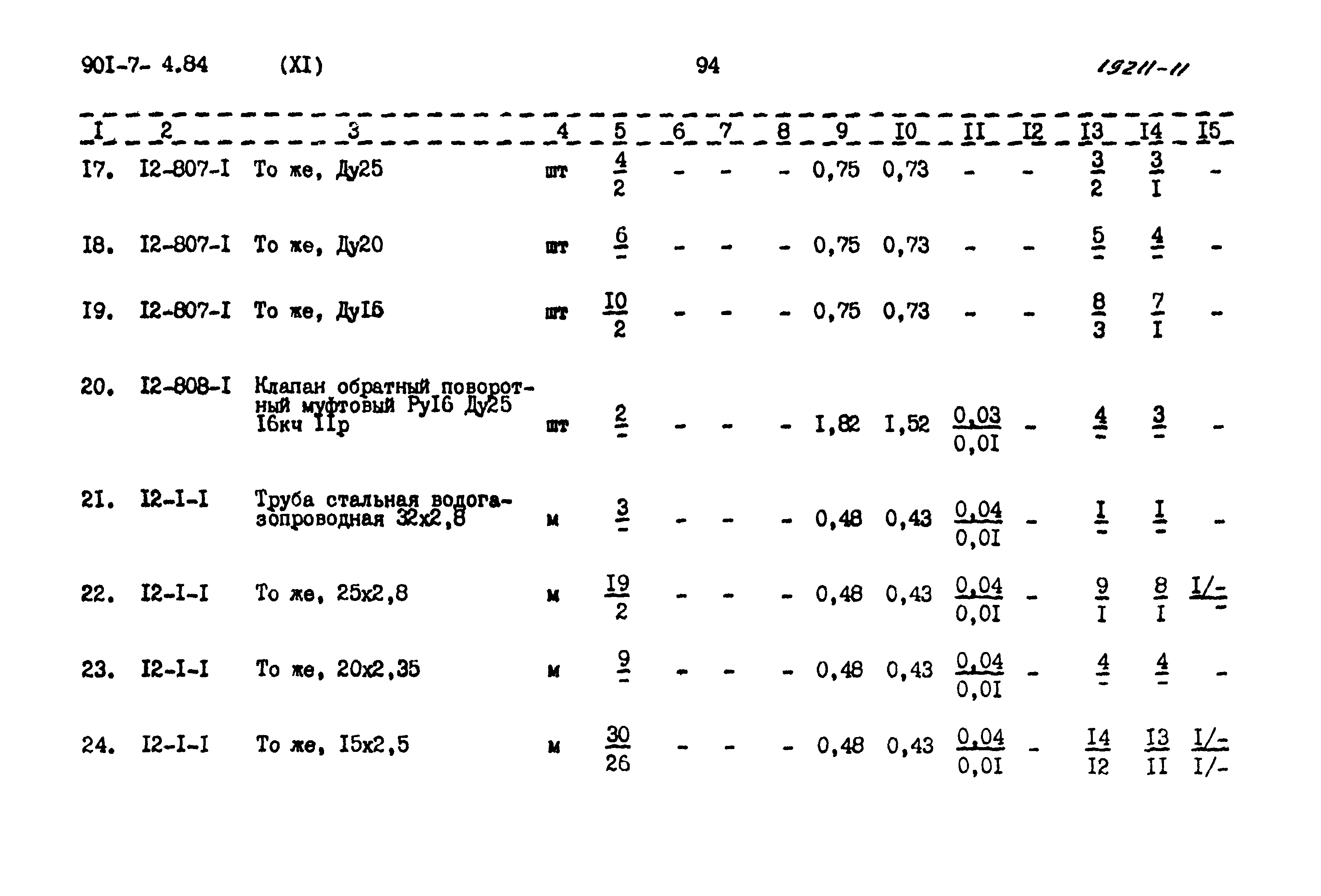 Типовой проект 901-7-4.84