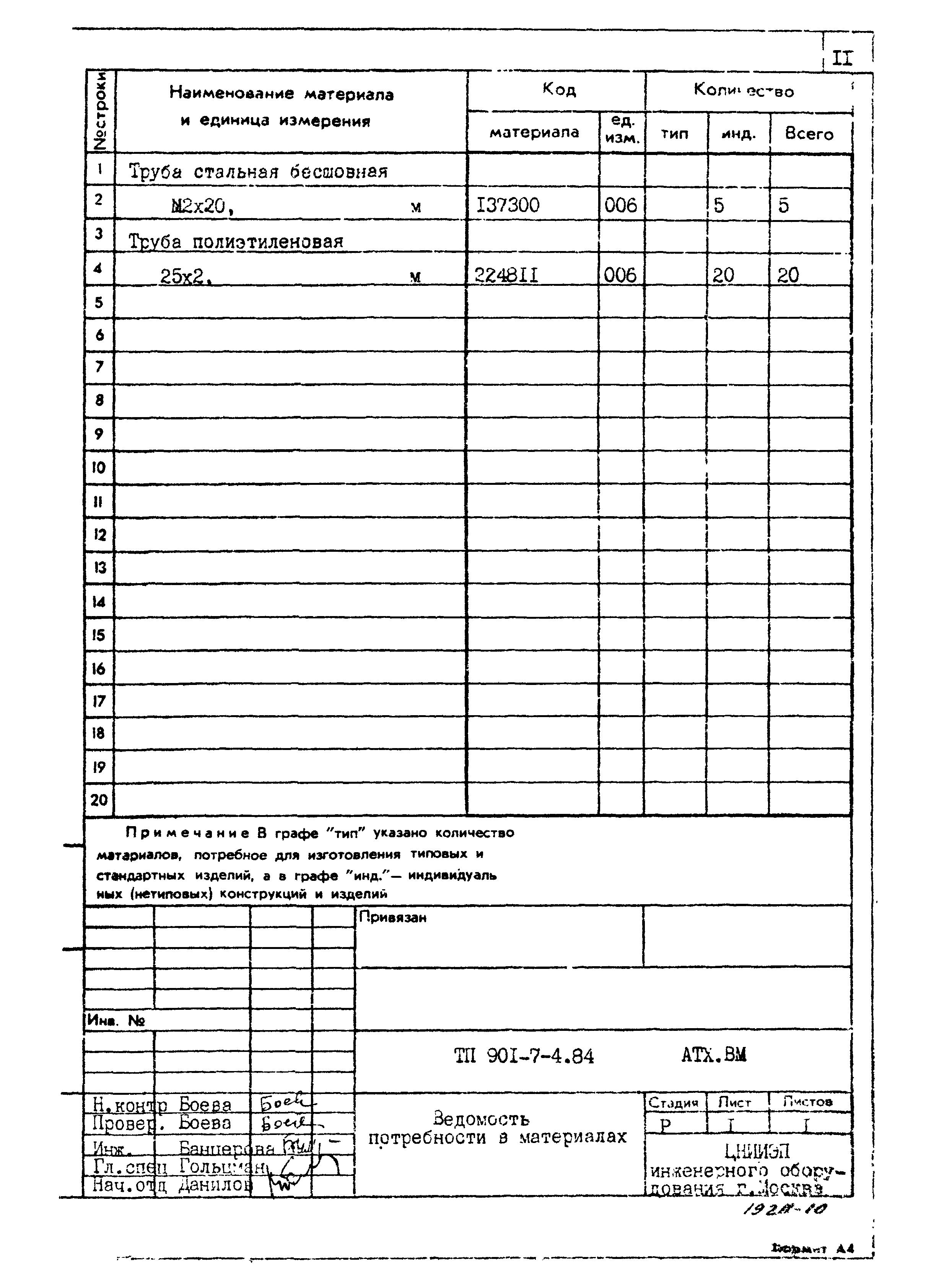 Типовой проект 901-7-4.84