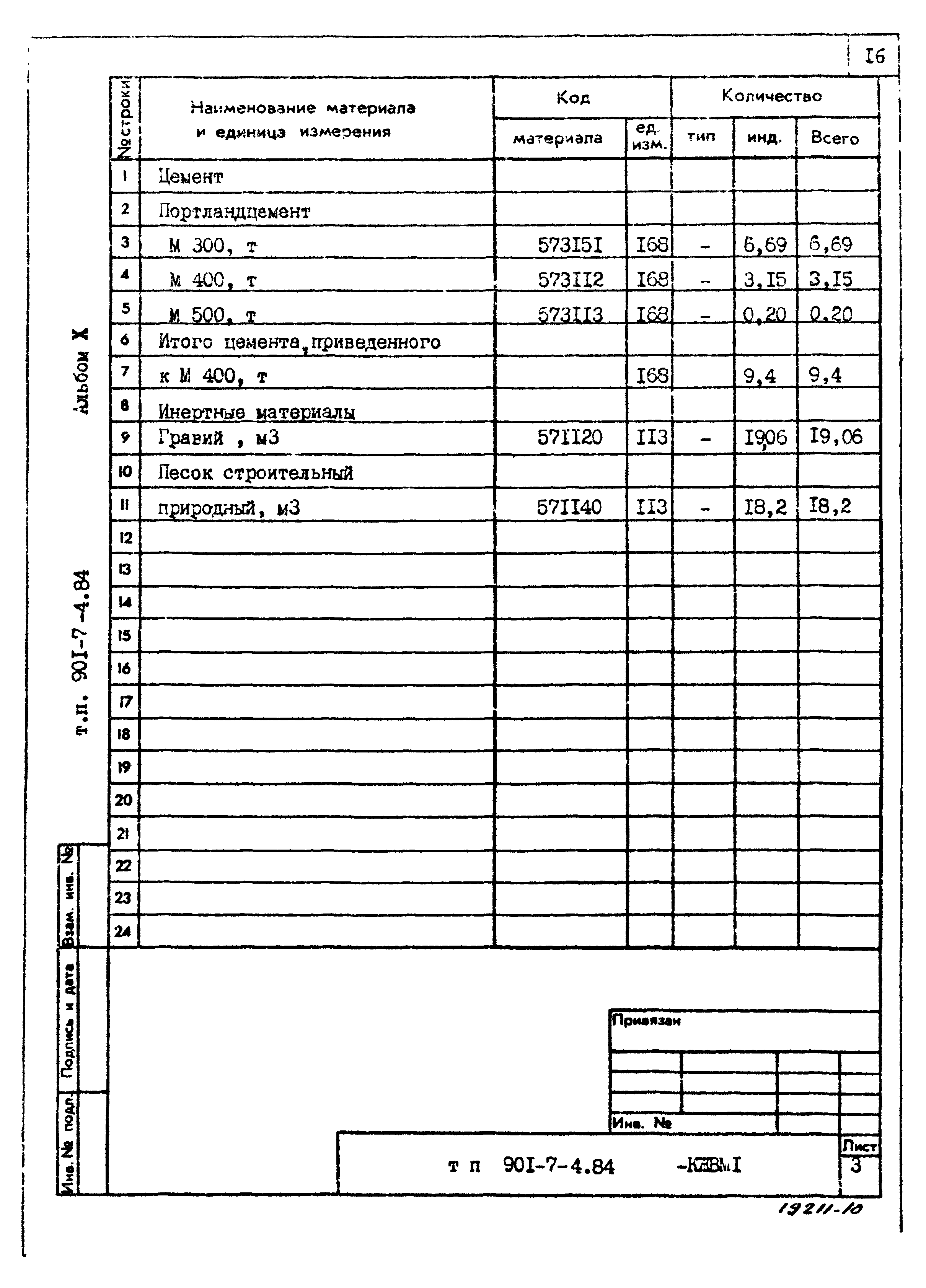 Типовой проект 901-7-4.84