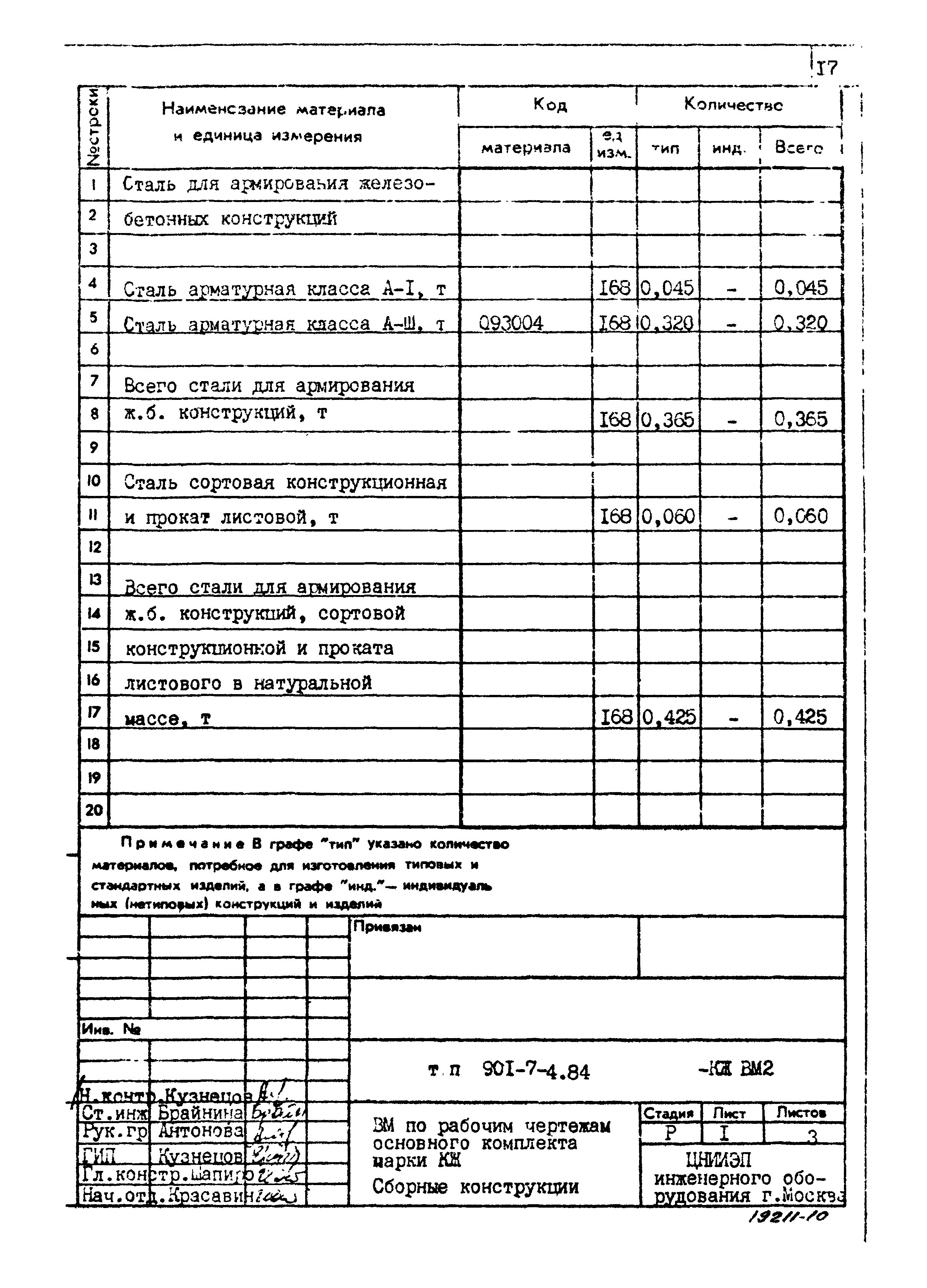 Типовой проект 901-7-4.84