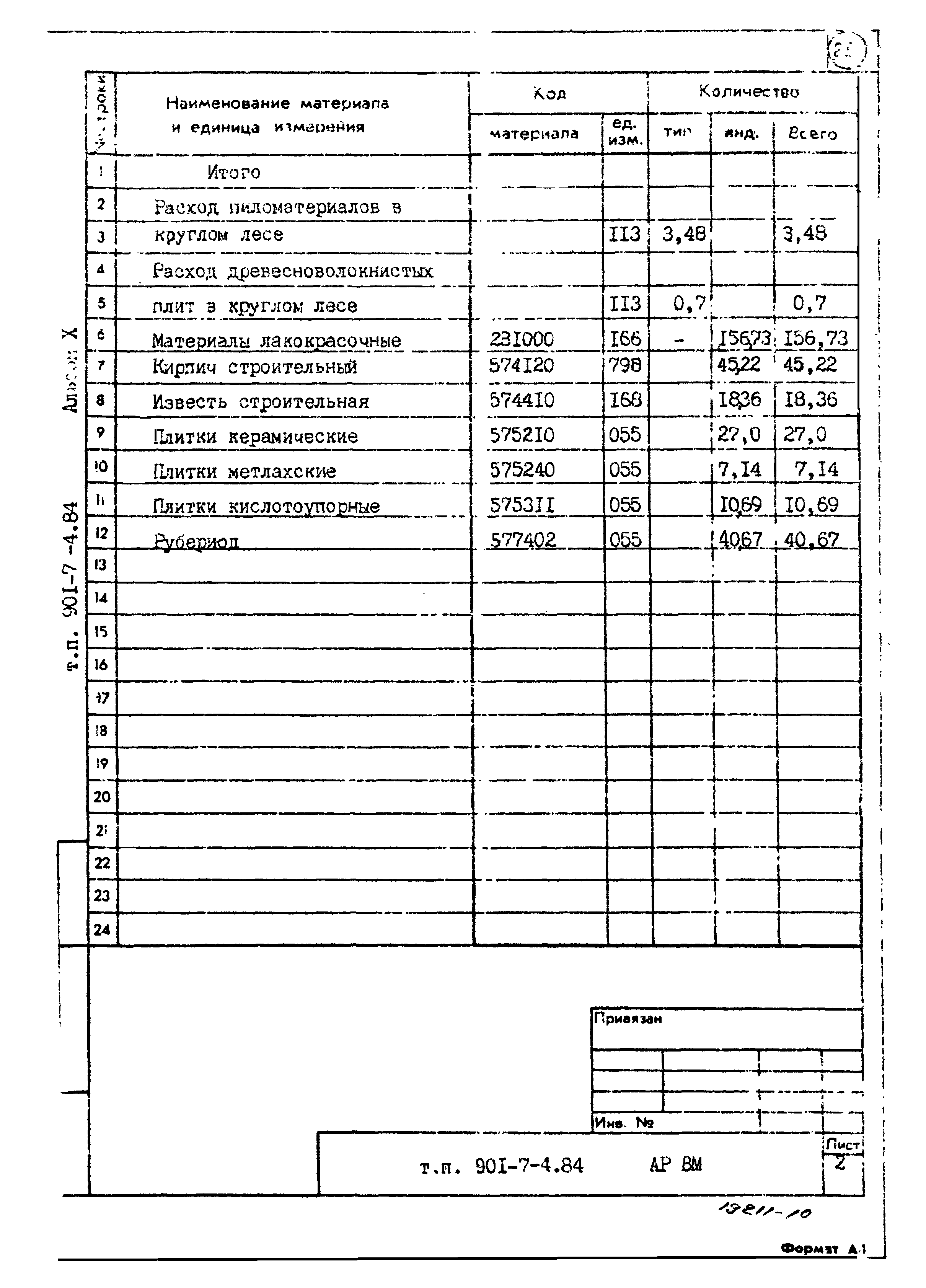 Типовой проект 901-7-4.84