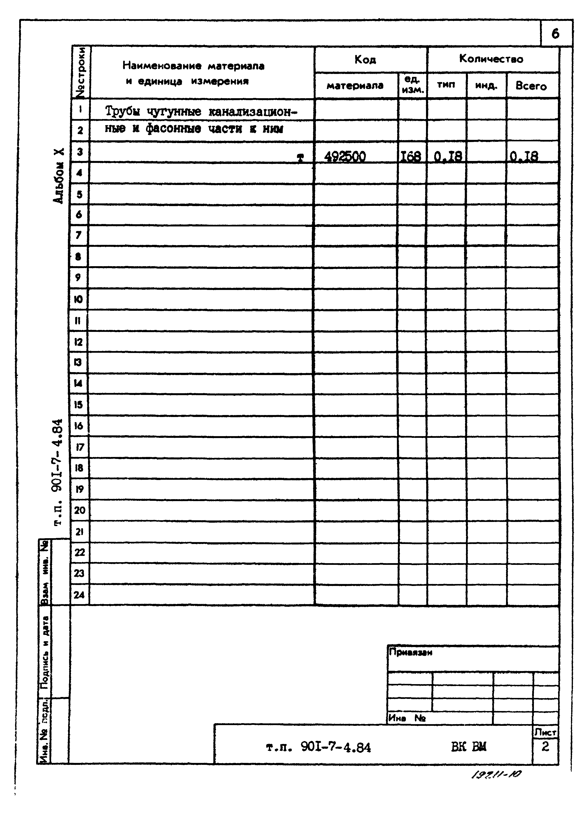 Типовой проект 901-7-4.84