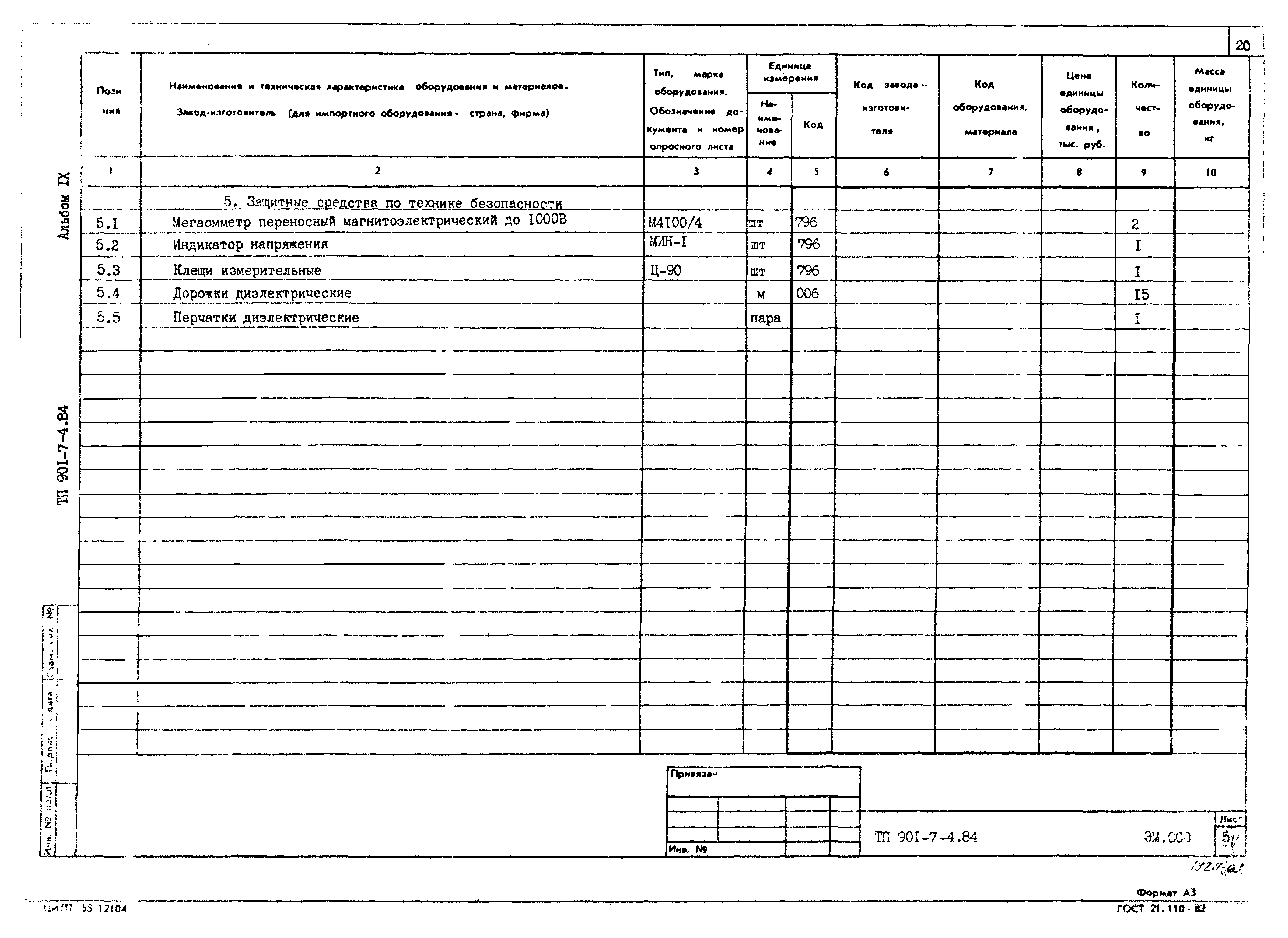 Типовой проект 901-7-4.84