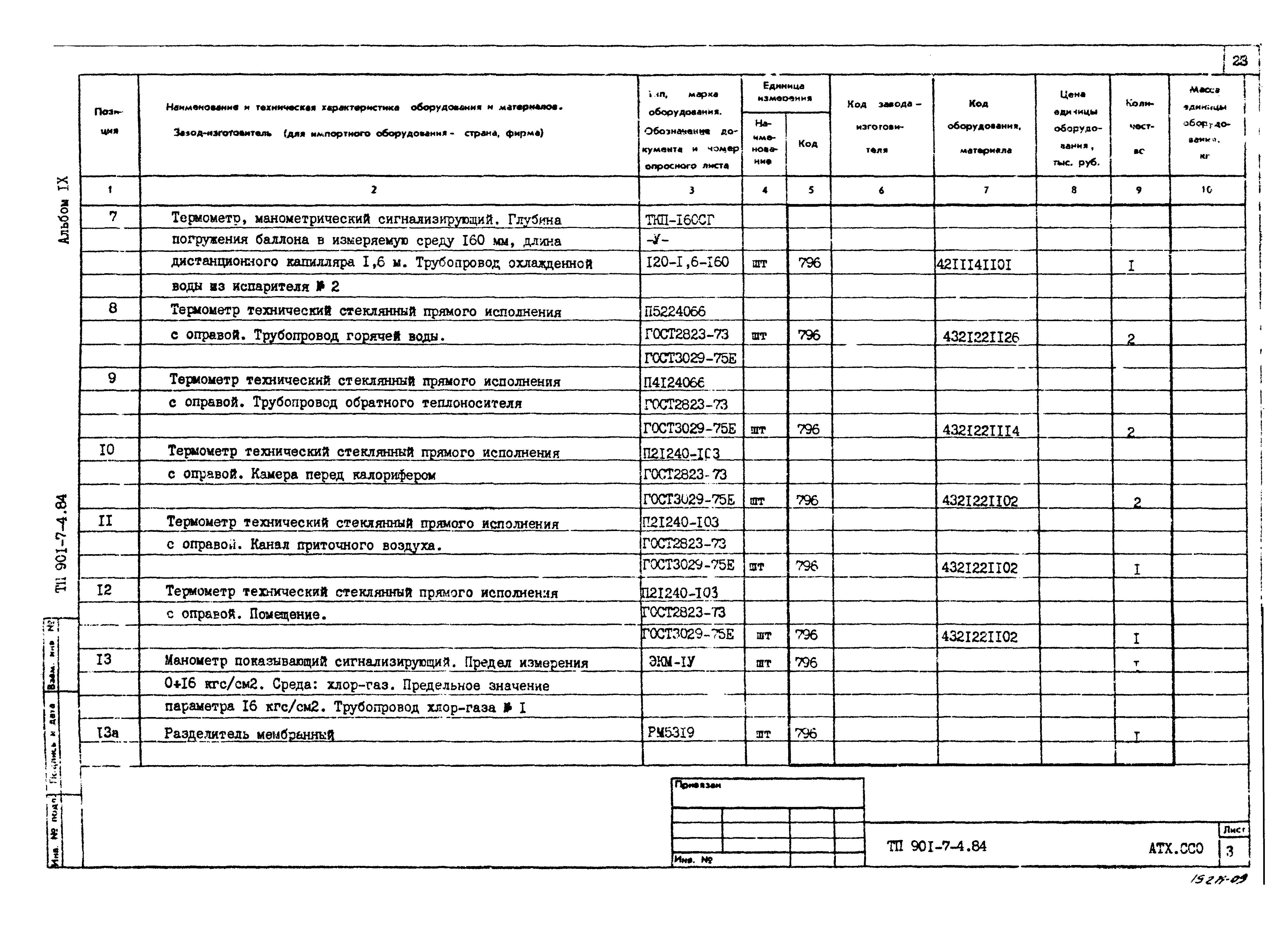 Типовой проект 901-7-4.84