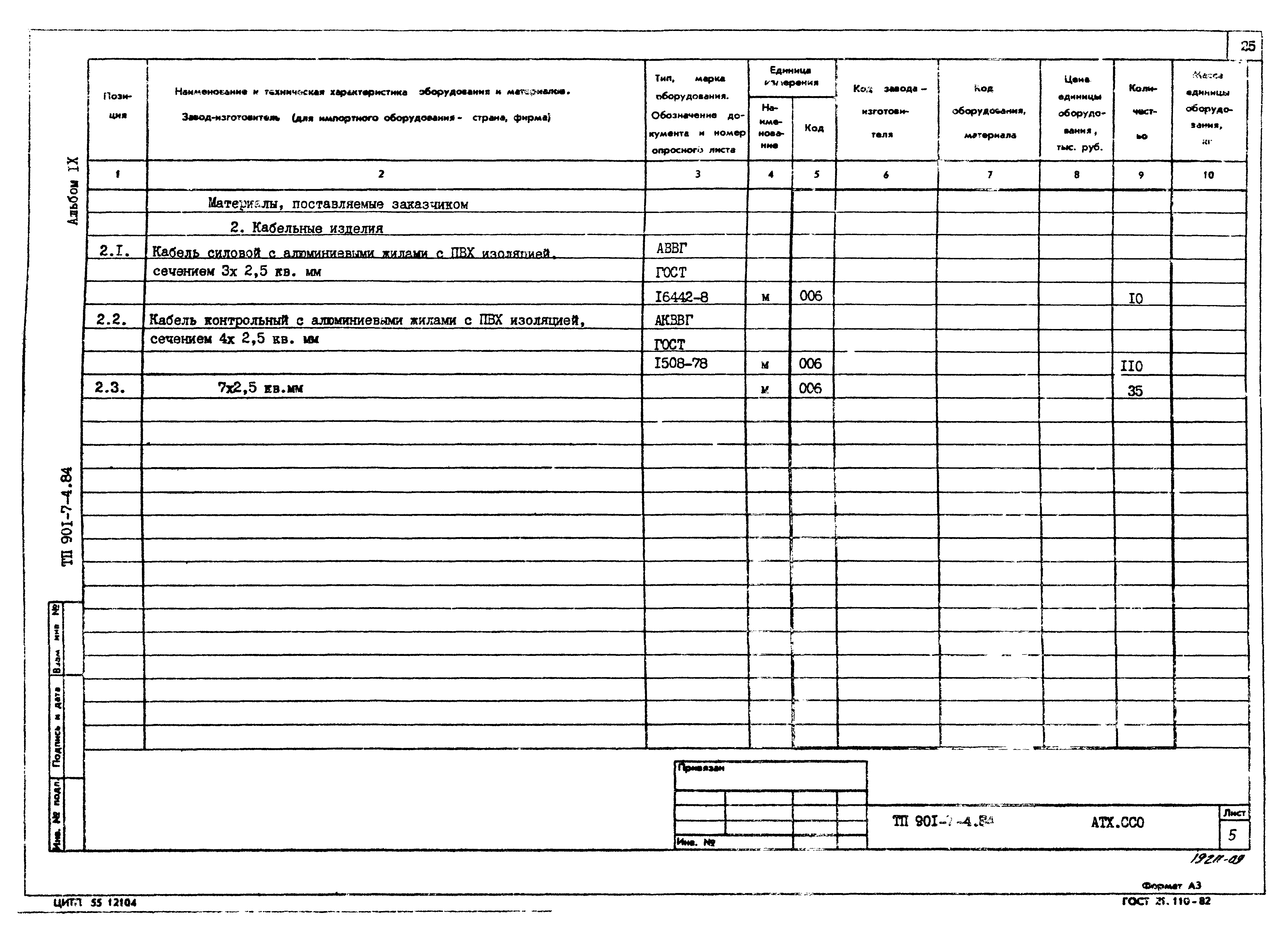 Типовой проект 901-7-4.84