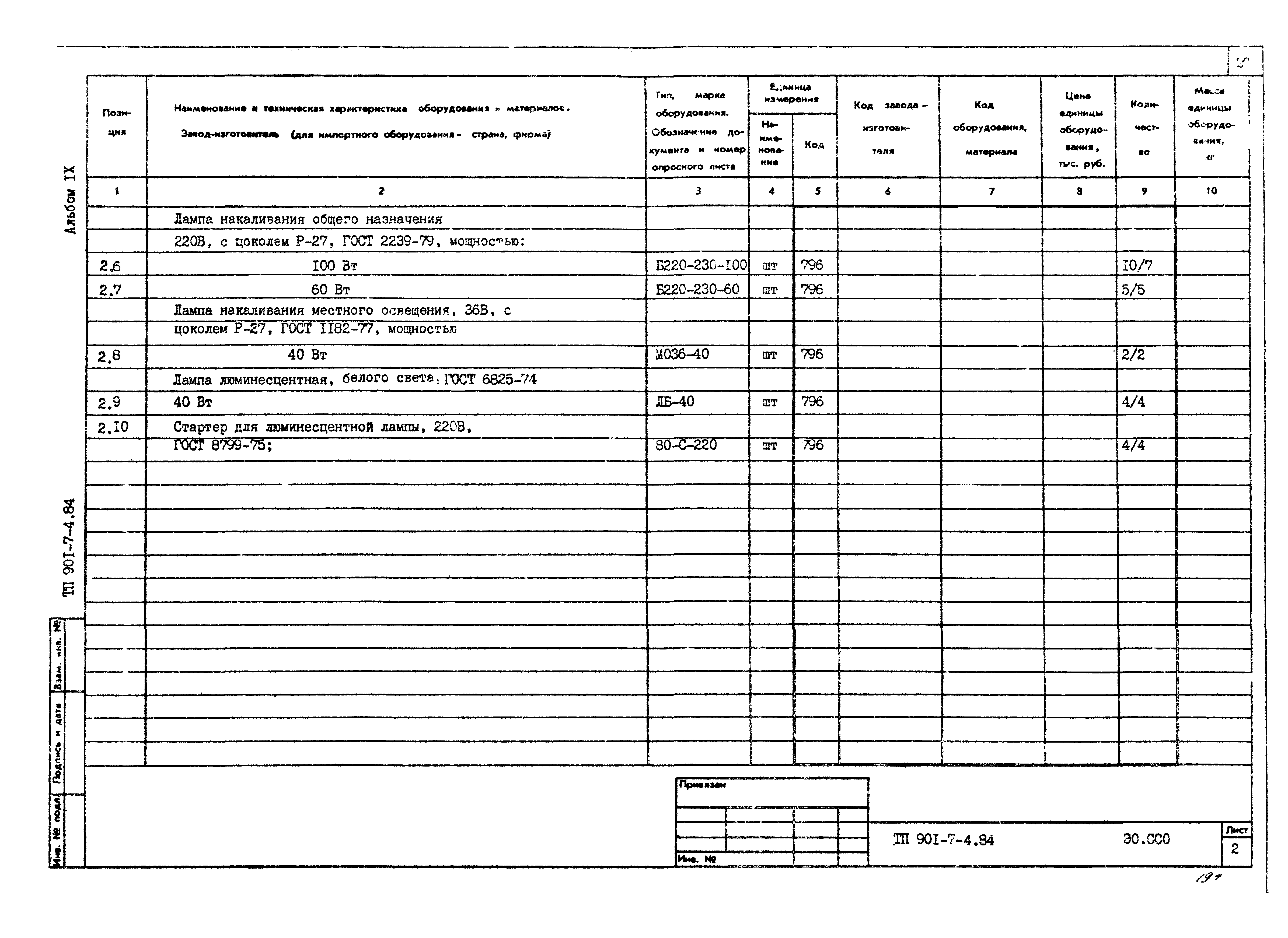 Типовой проект 901-7-4.84