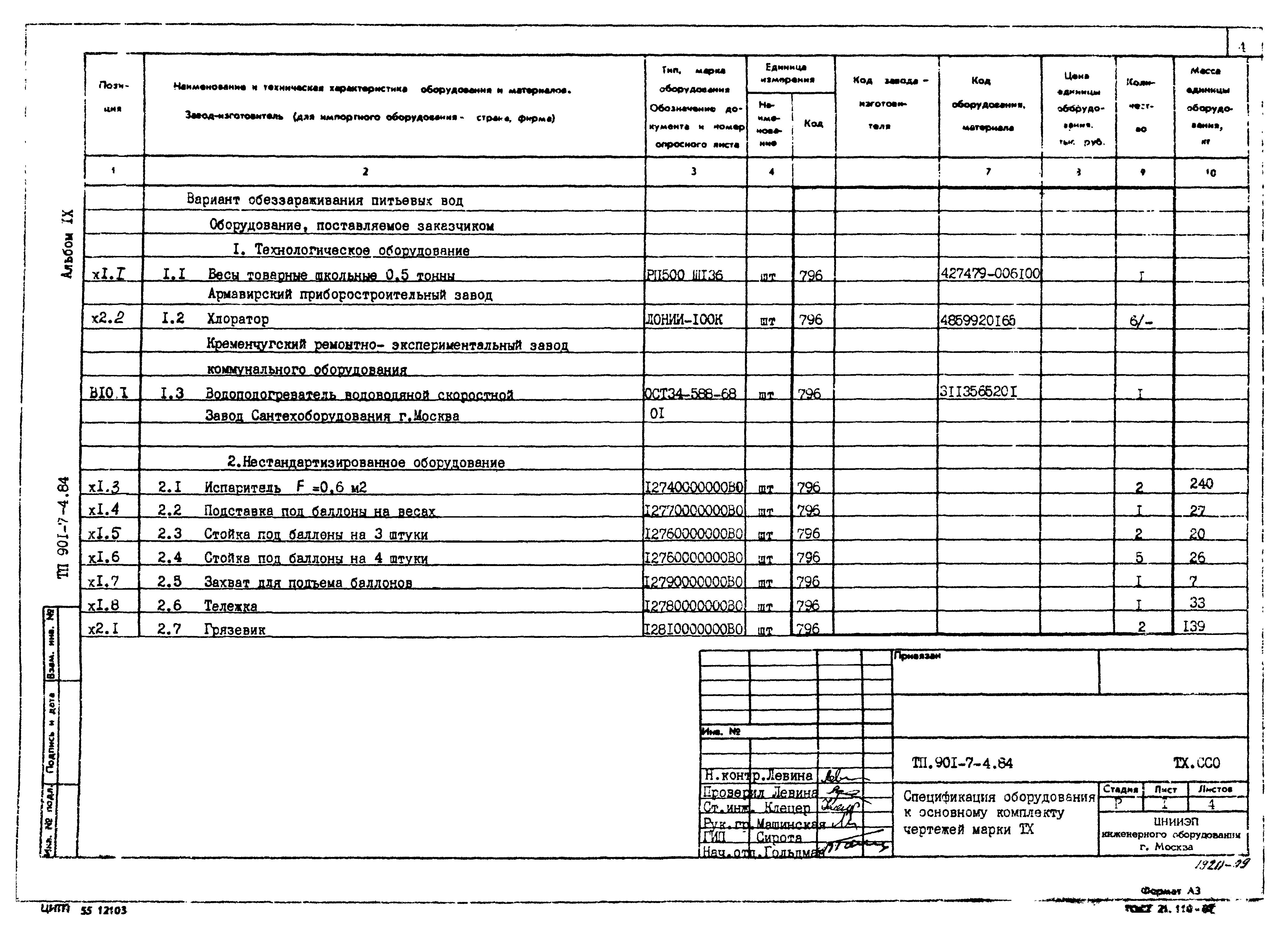 Типовой проект 901-7-4.84
