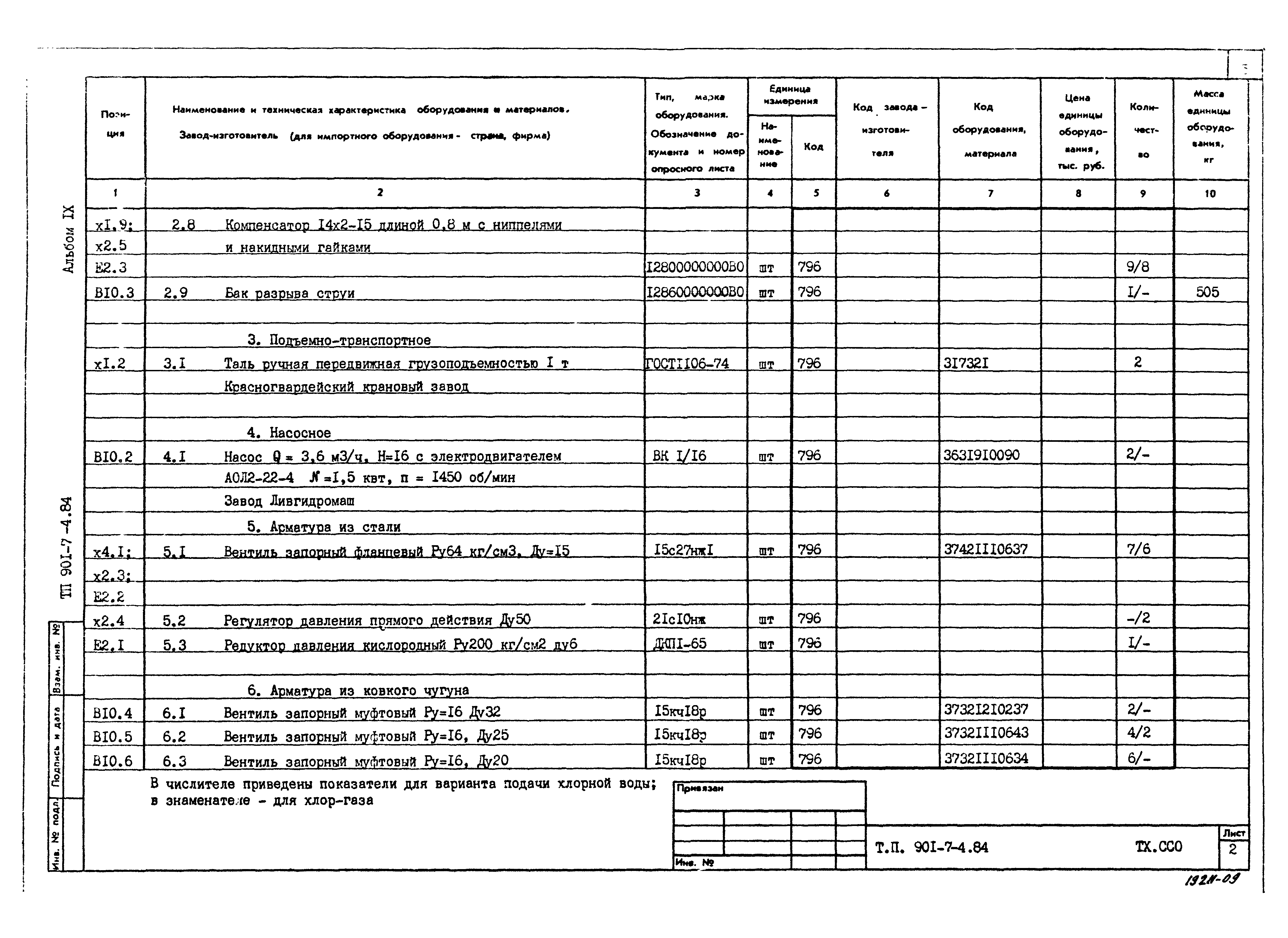 Типовой проект 901-7-4.84