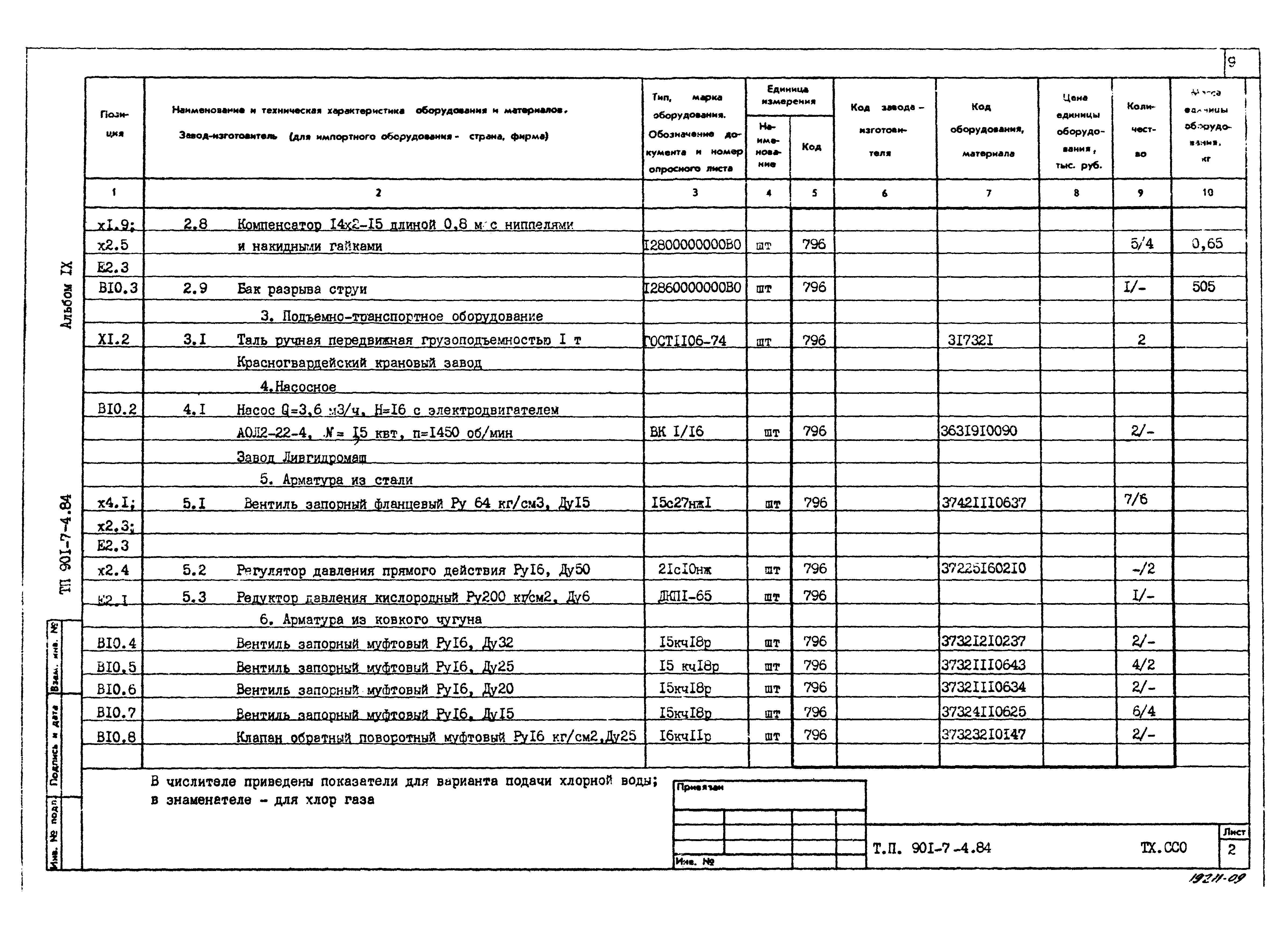 Типовой проект 901-7-4.84