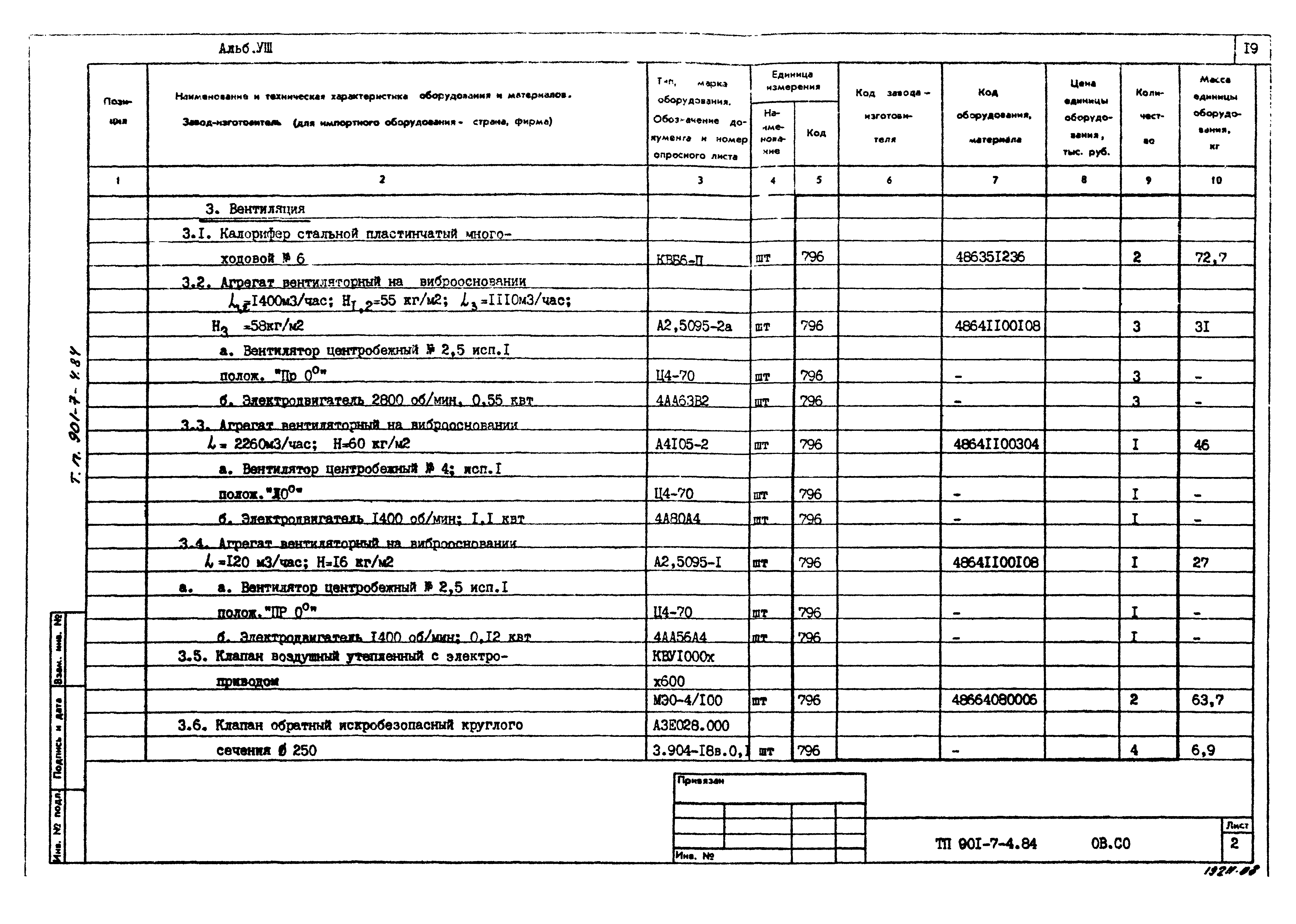 Типовой проект 901-7-4.84