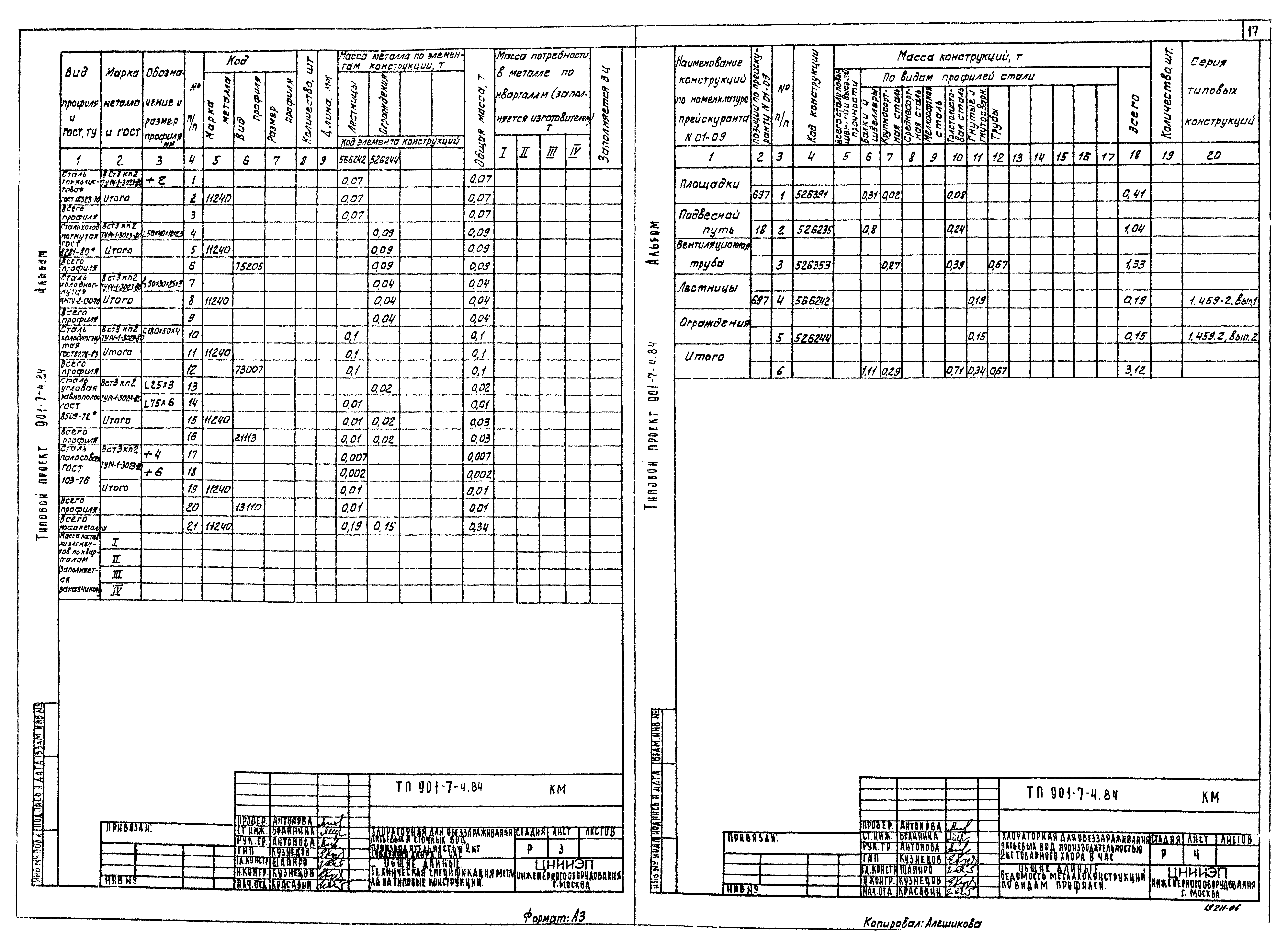 Типовой проект 901-7-4.84