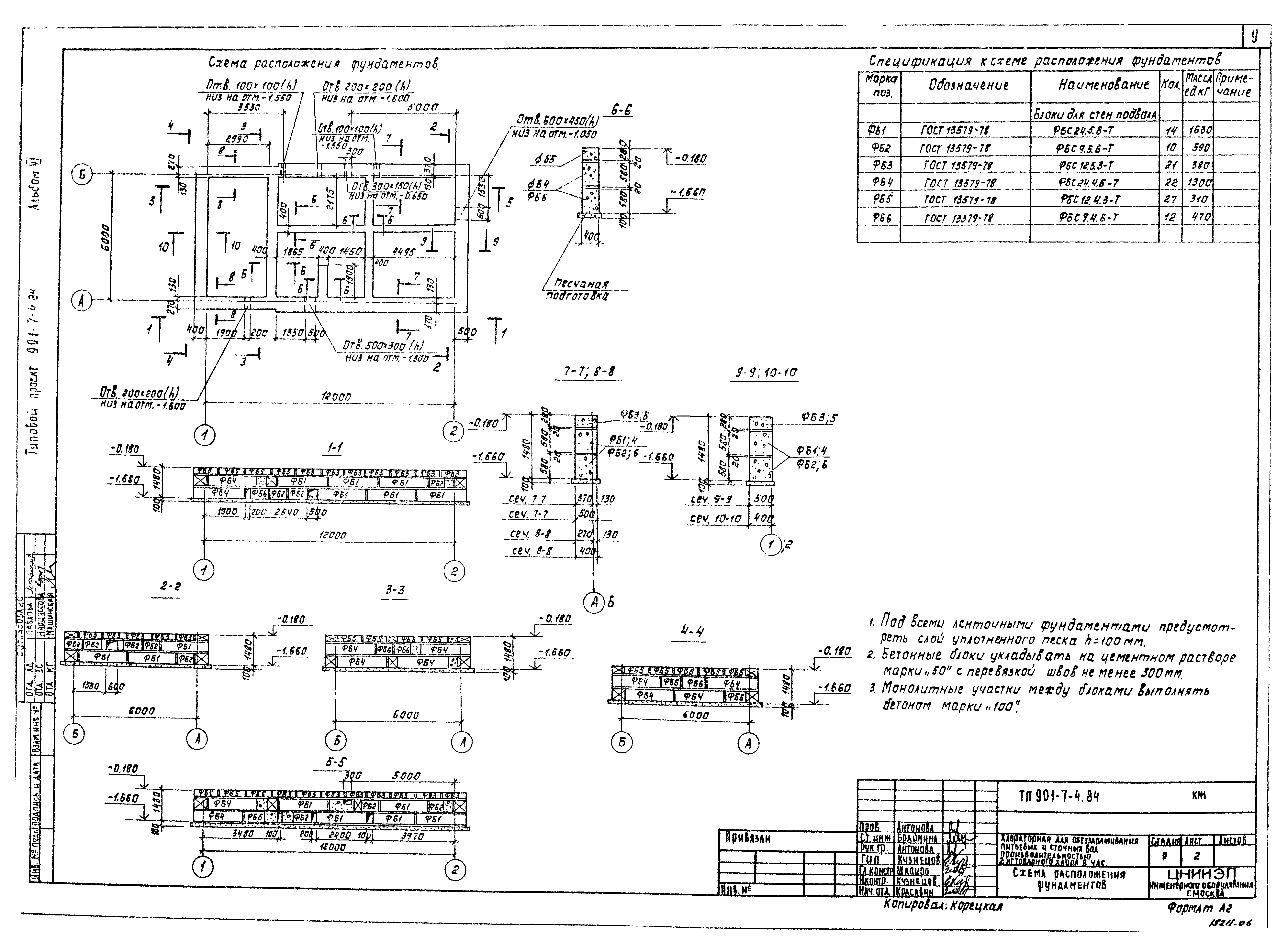Типовой проект 901-7-4.84