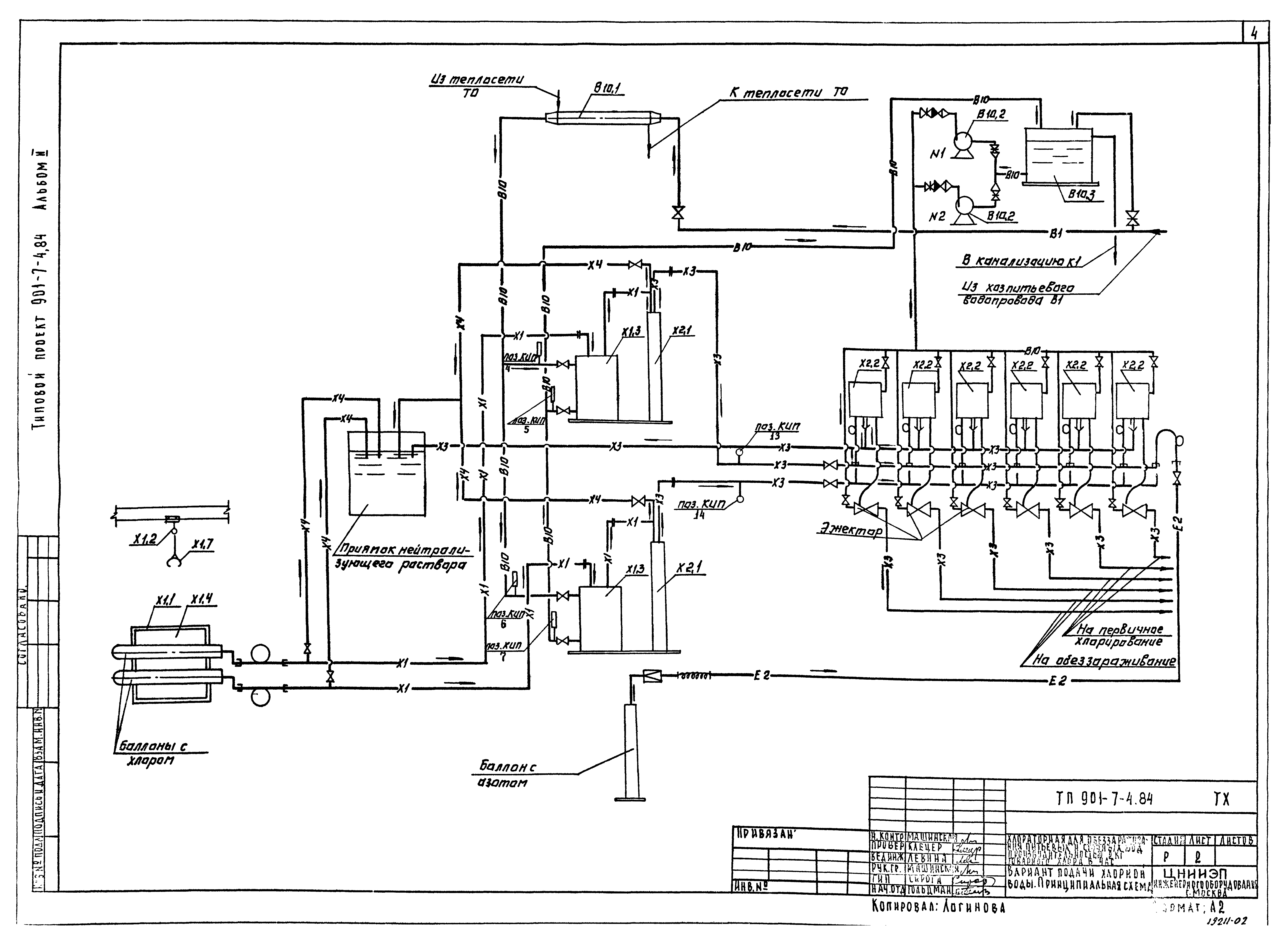 Типовой проект 901-7-4.84