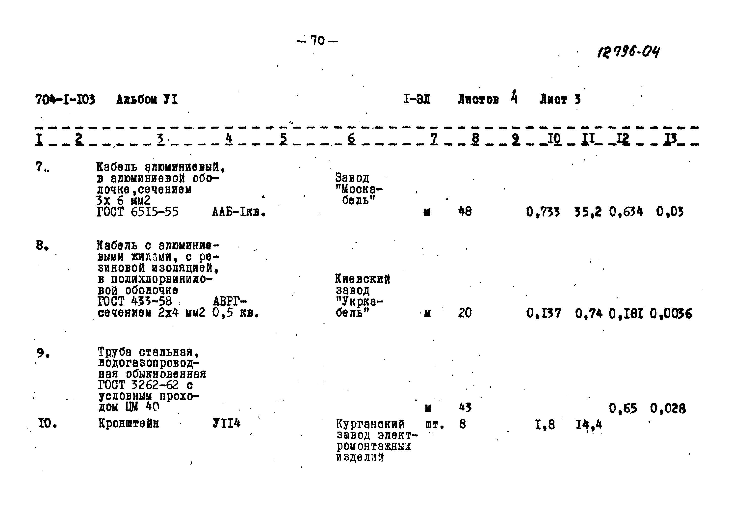 Типовой проект 704-1-103