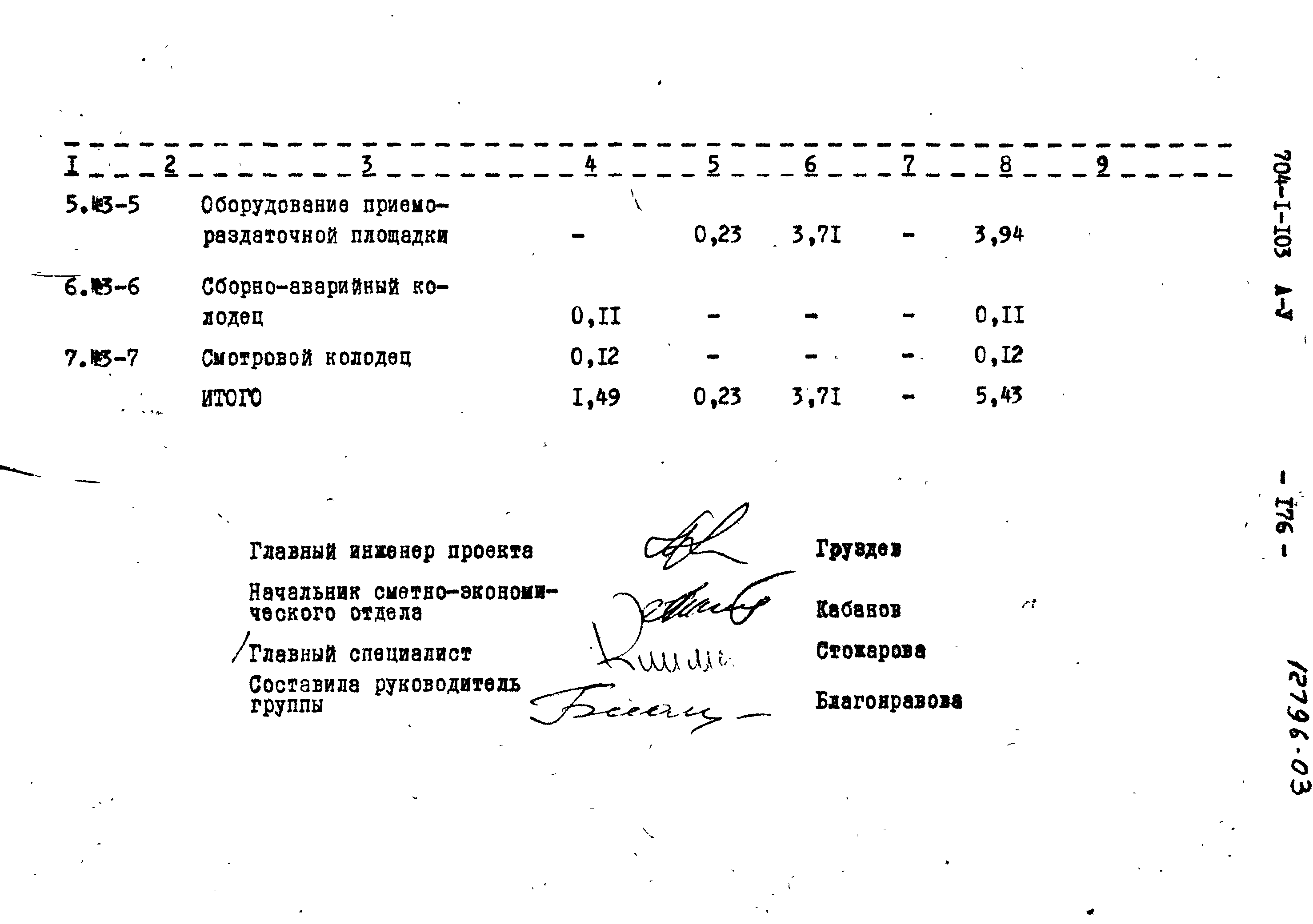 Типовой проект 704-1-103