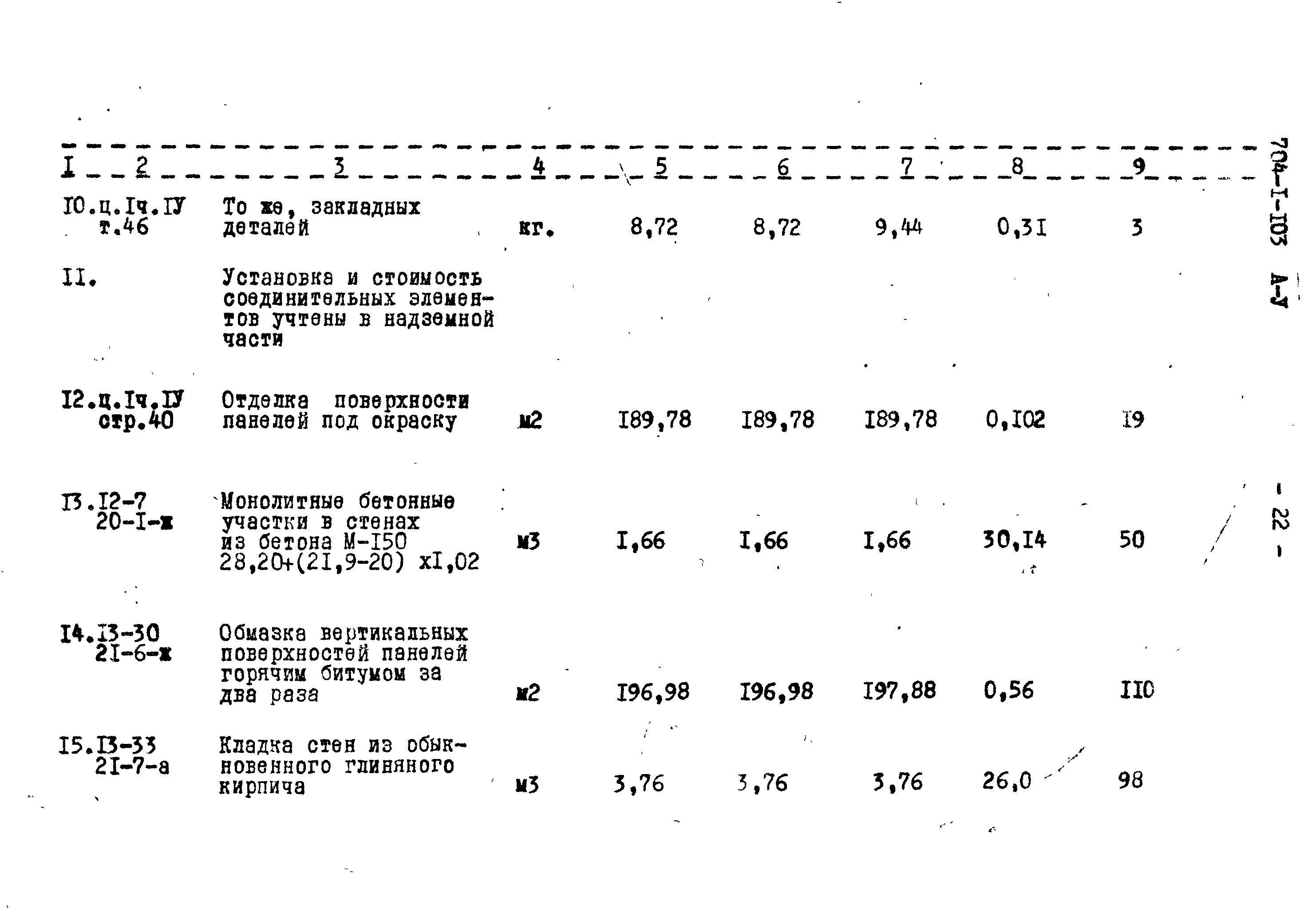 Типовой проект 704-1-103