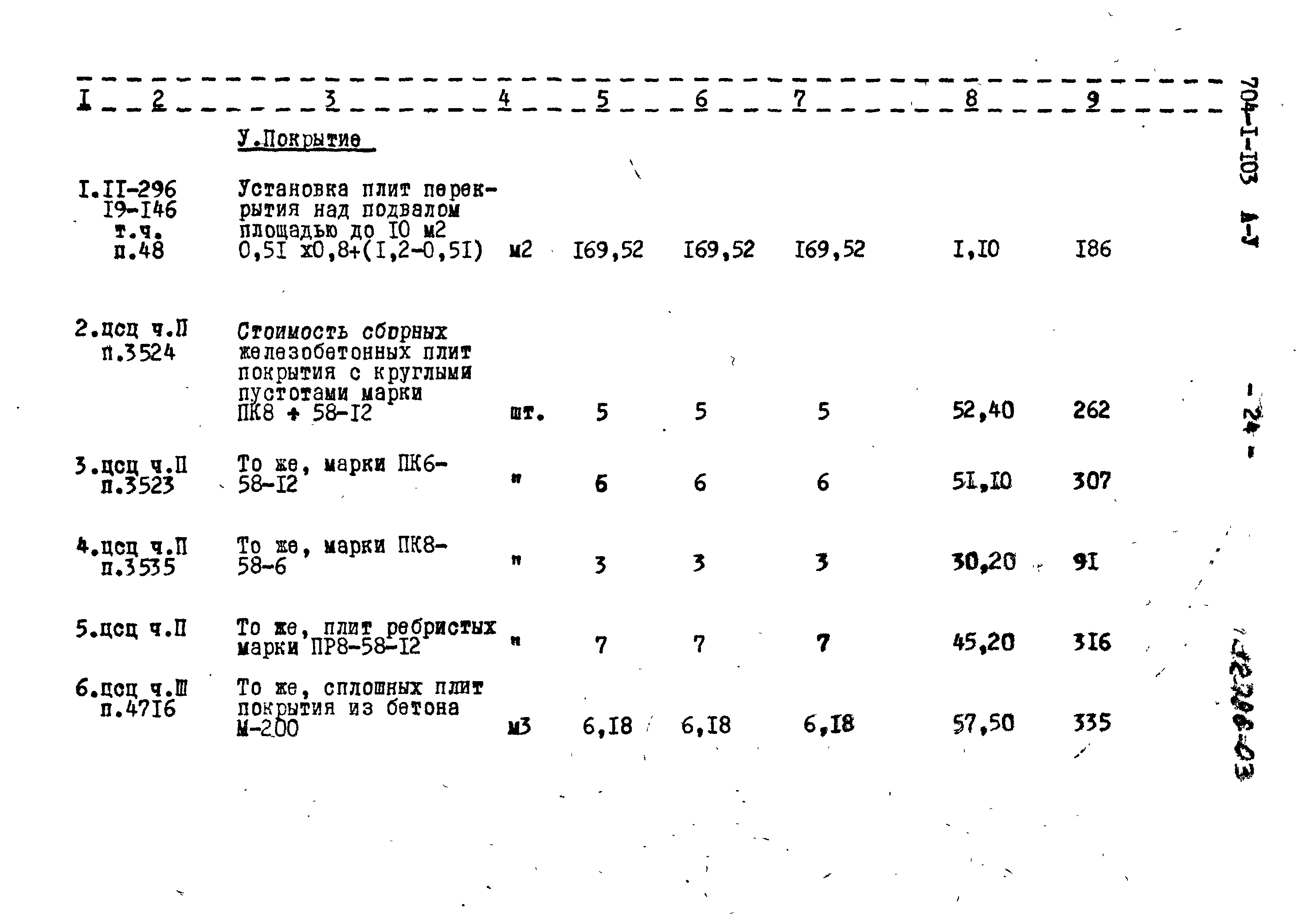 Типовой проект 704-1-103