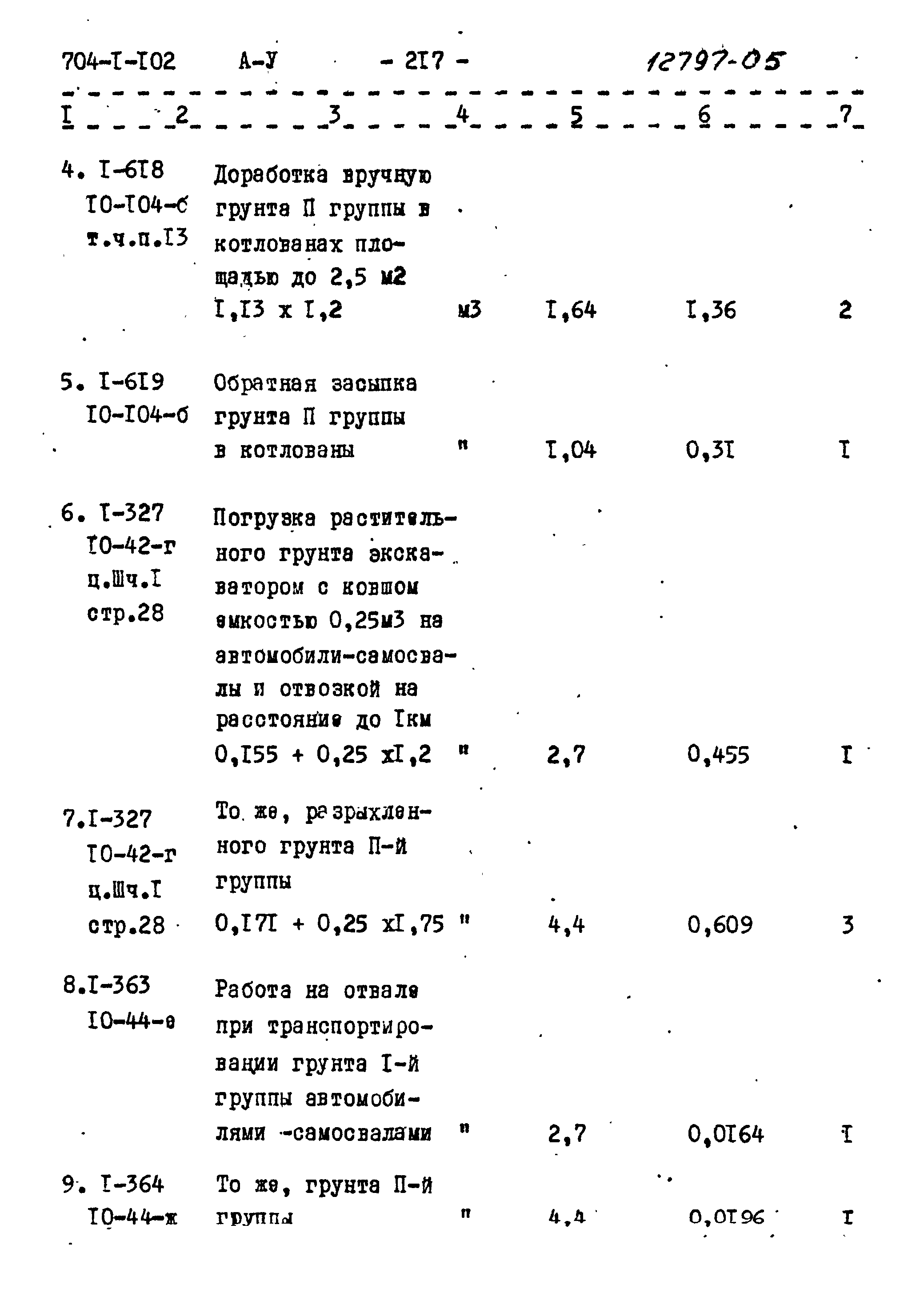 Типовой проект 704-1-102