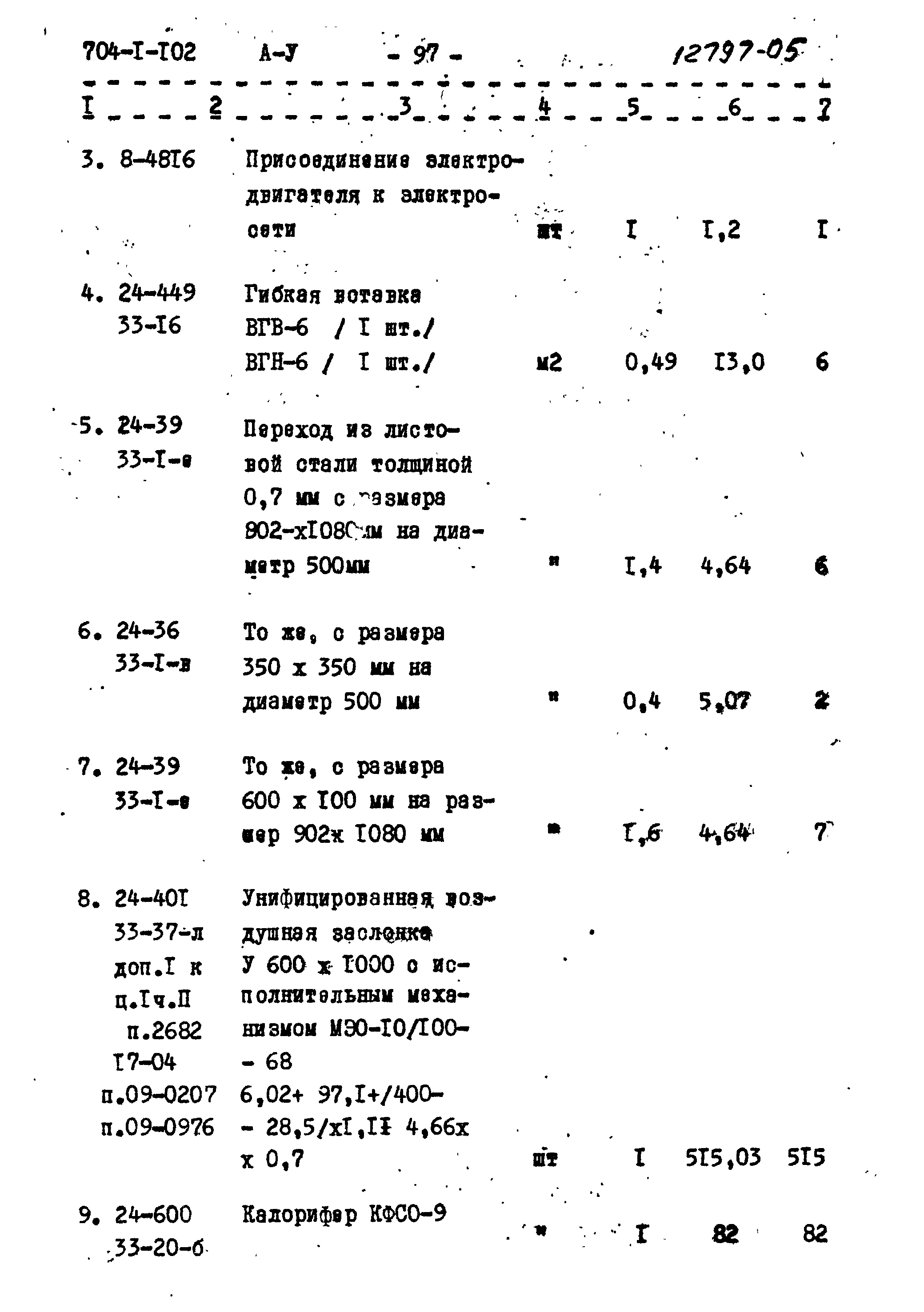 Типовой проект 704-1-102