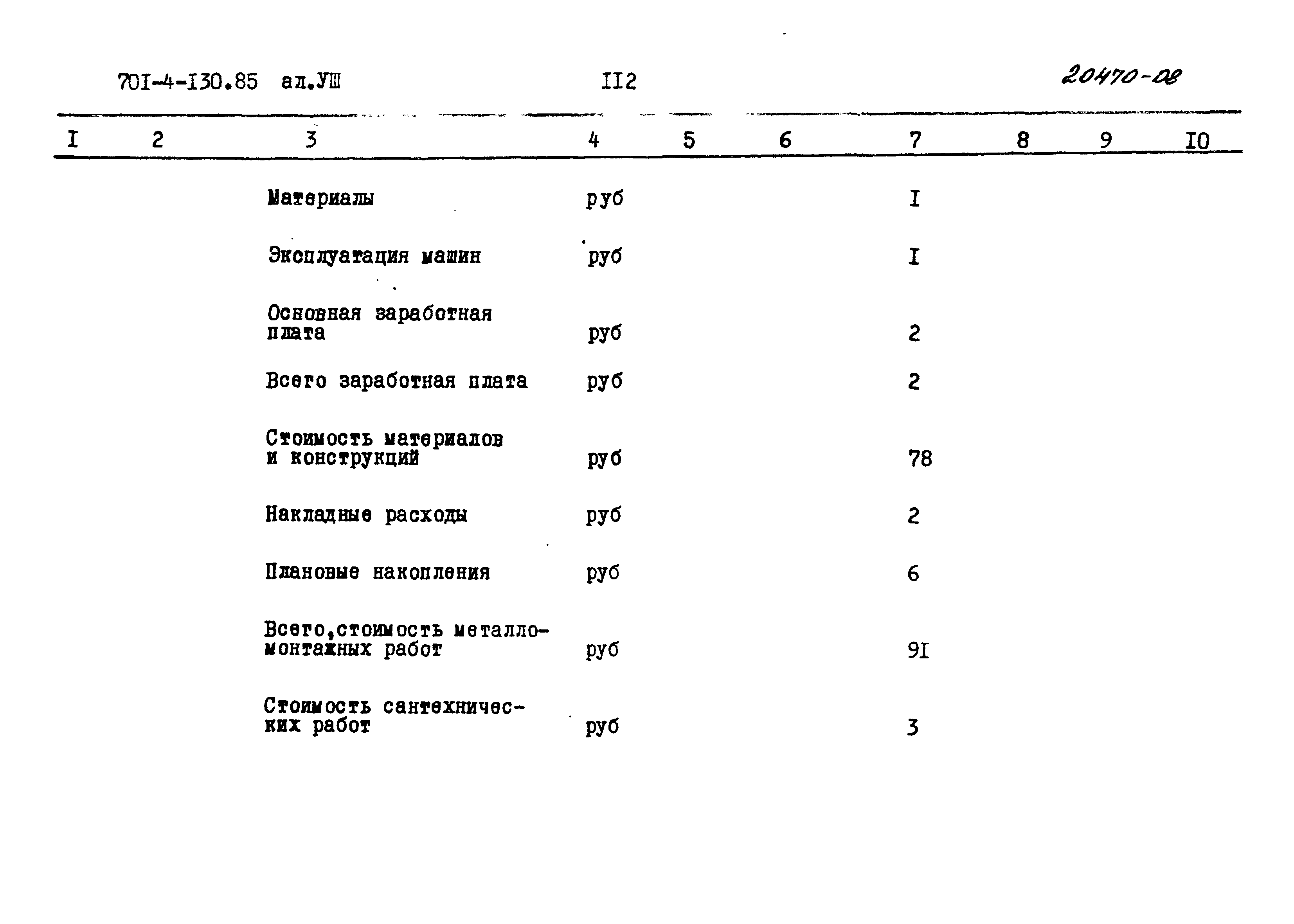 Типовой проект 701-4-130.85