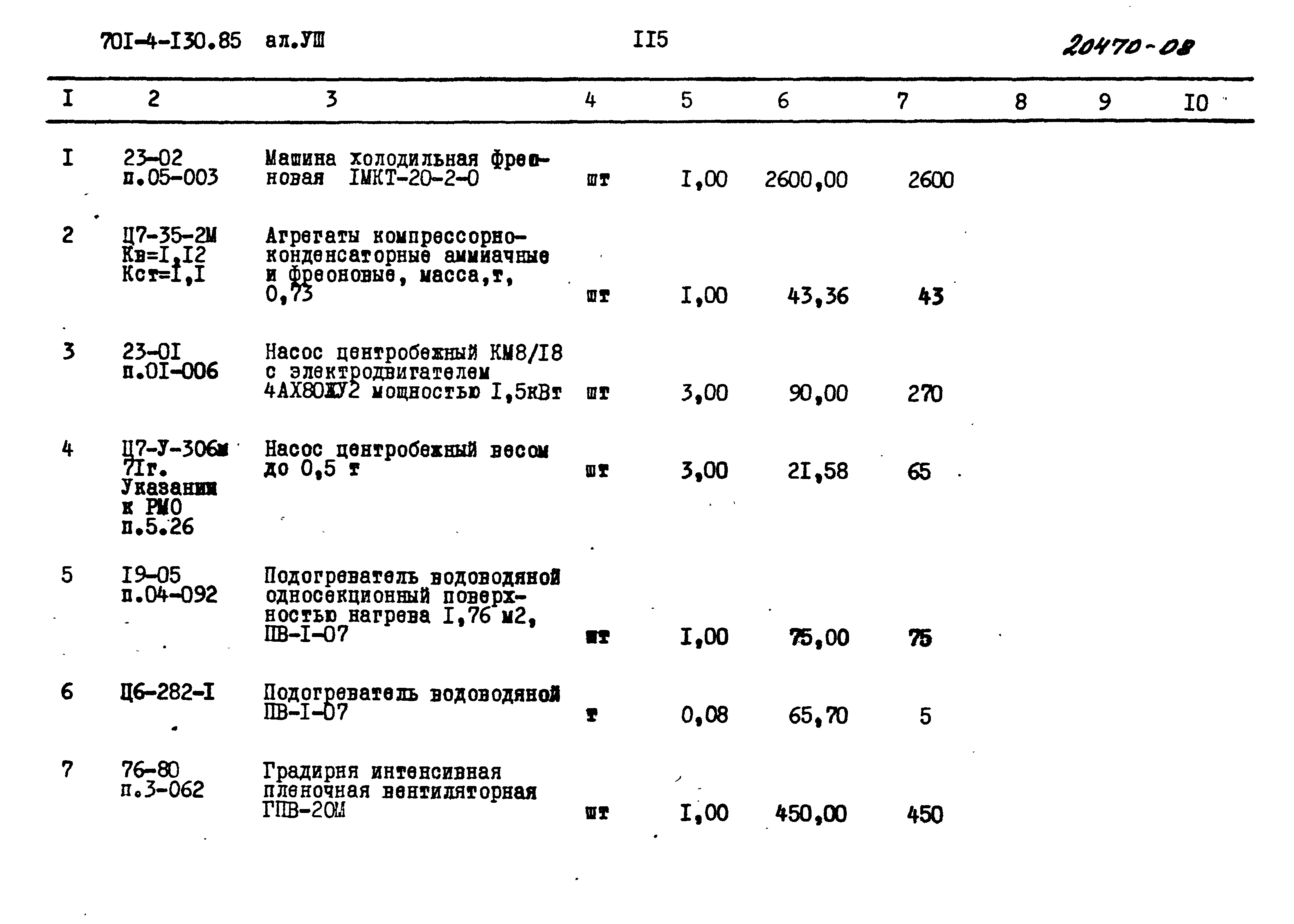 Типовой проект 701-4-130.85