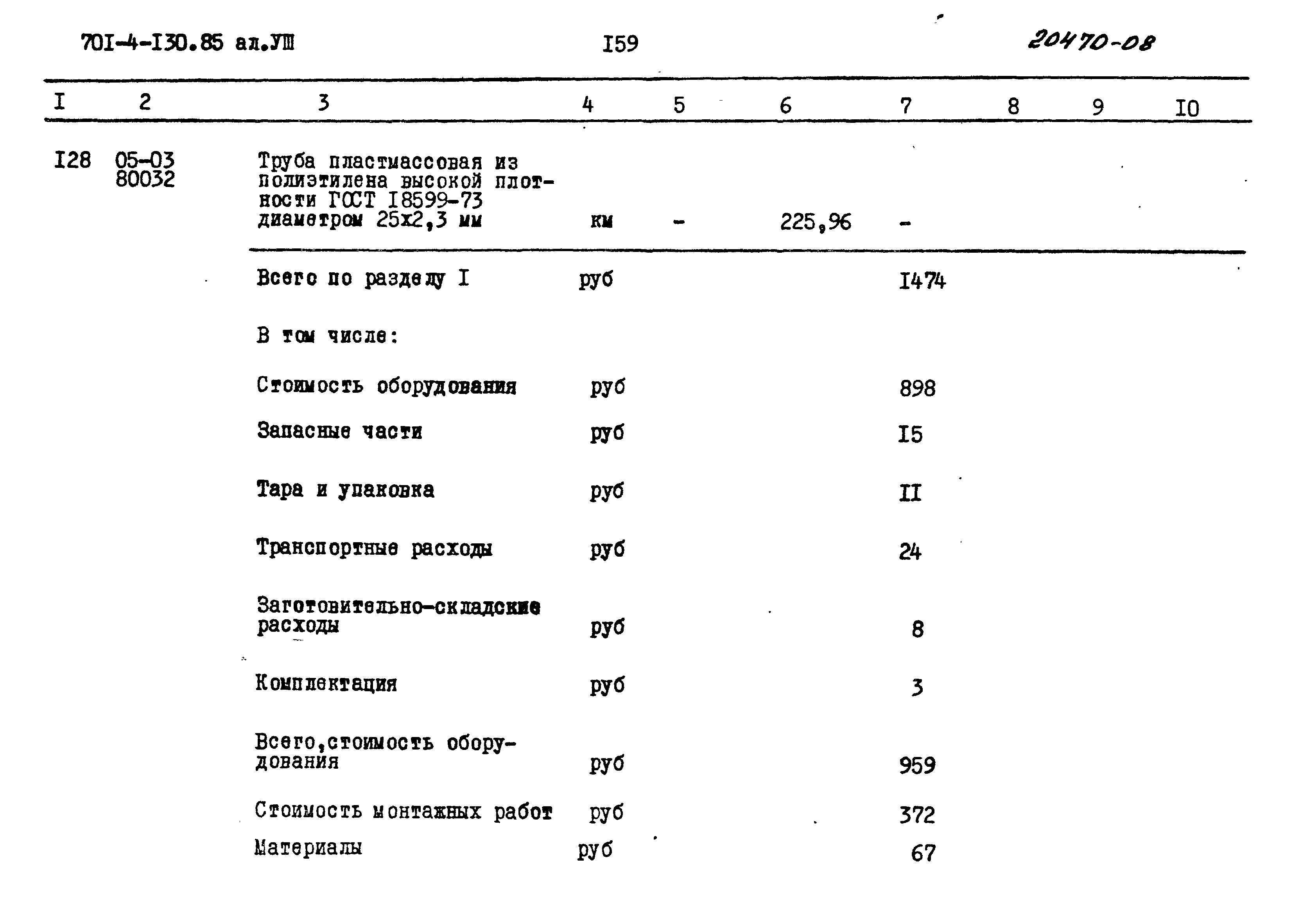 Типовой проект 701-4-130.85