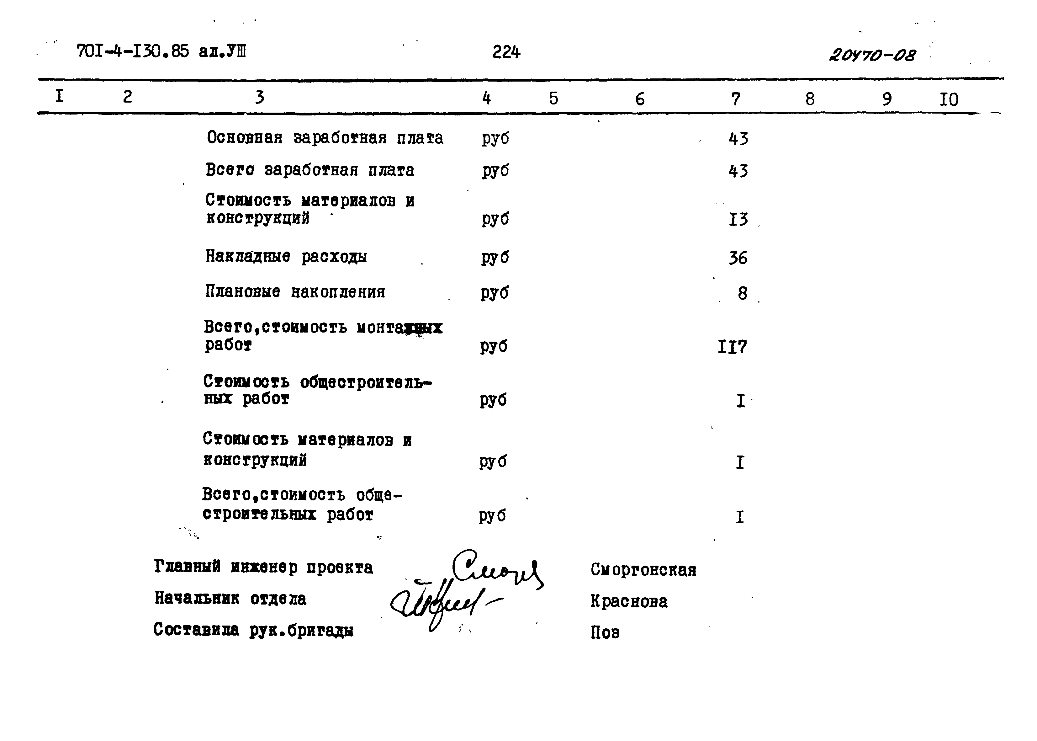 Типовой проект 701-4-130.85