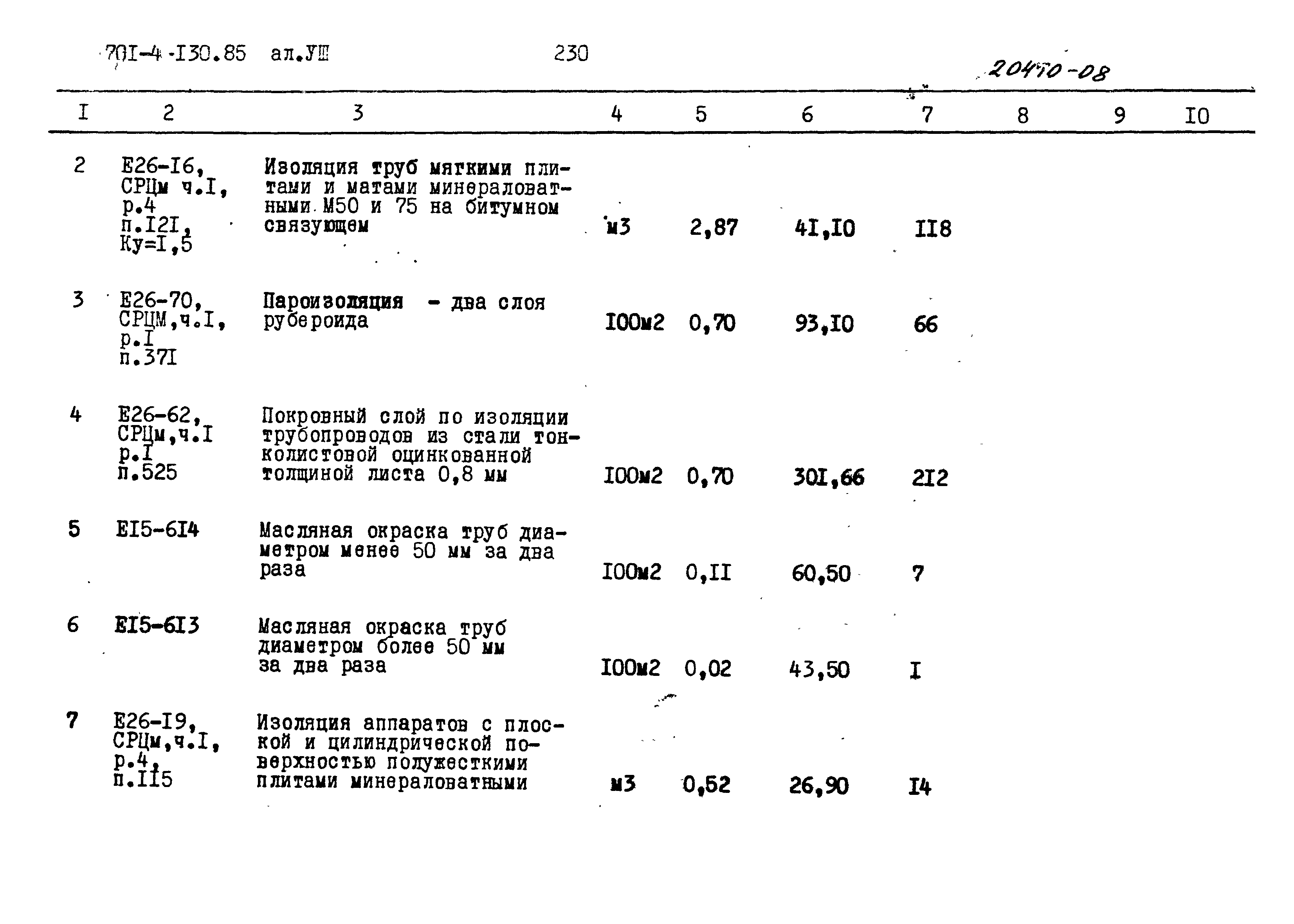 Типовой проект 701-4-130.85