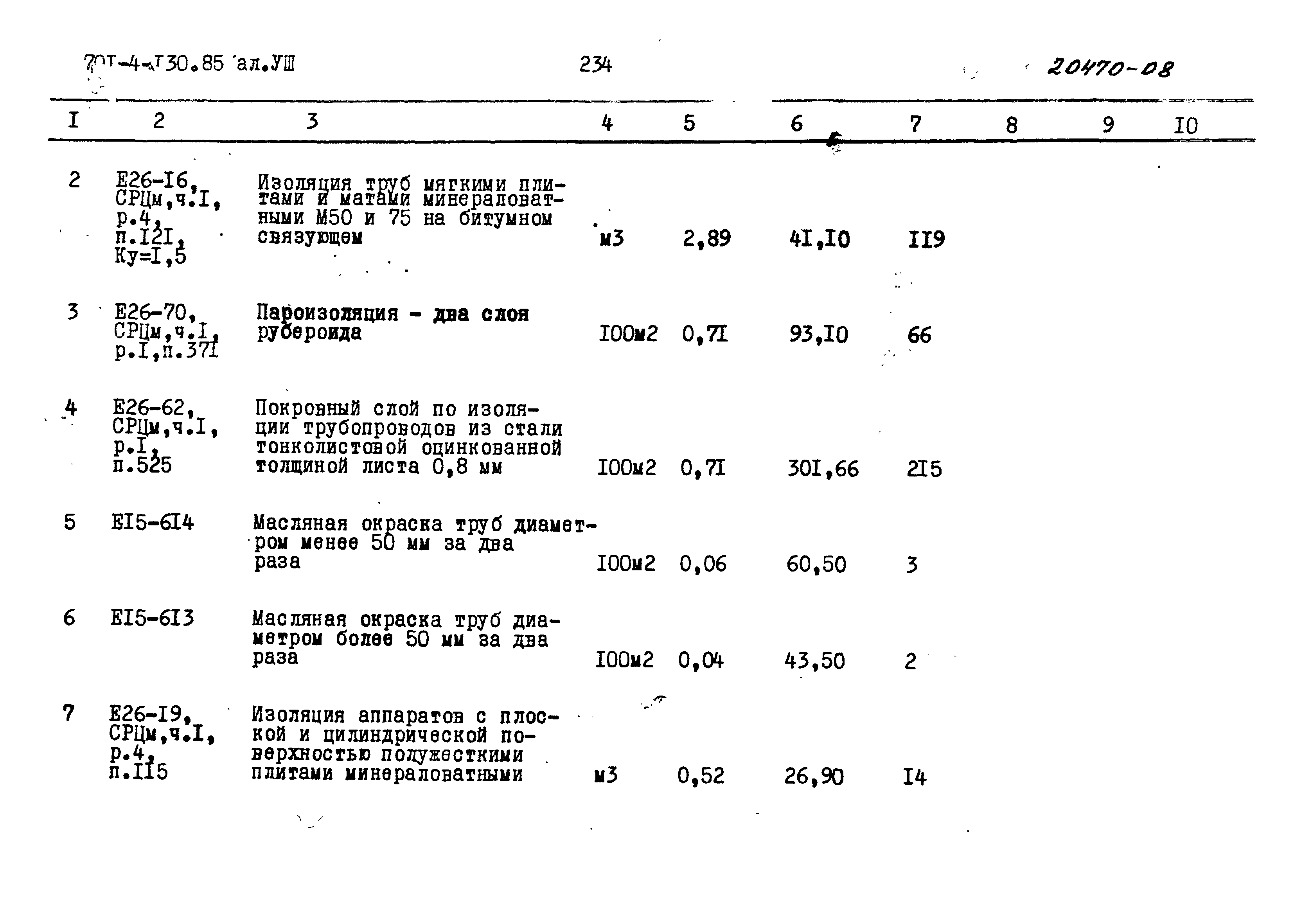 Типовой проект 701-4-130.85