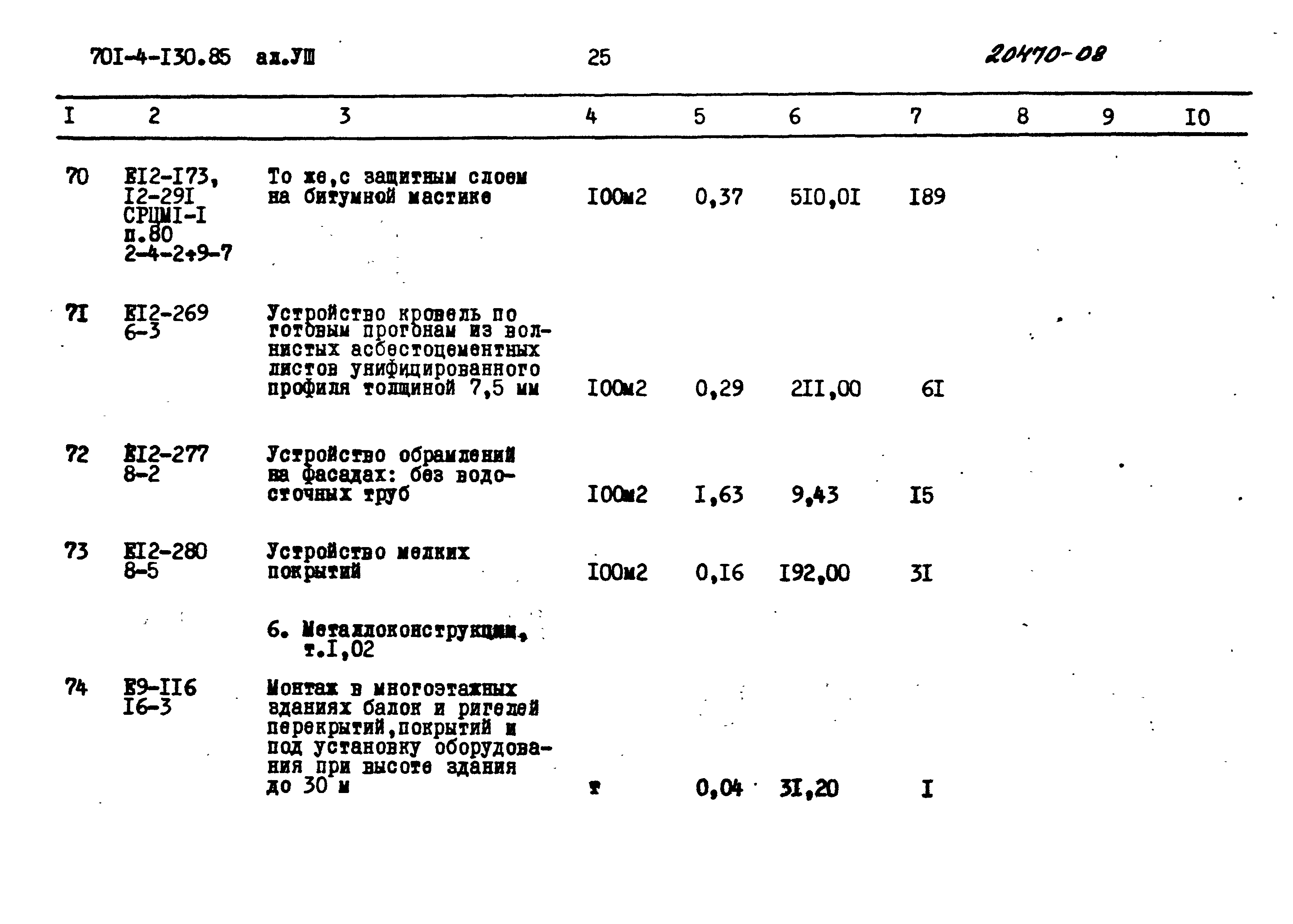Типовой проект 701-4-130.85