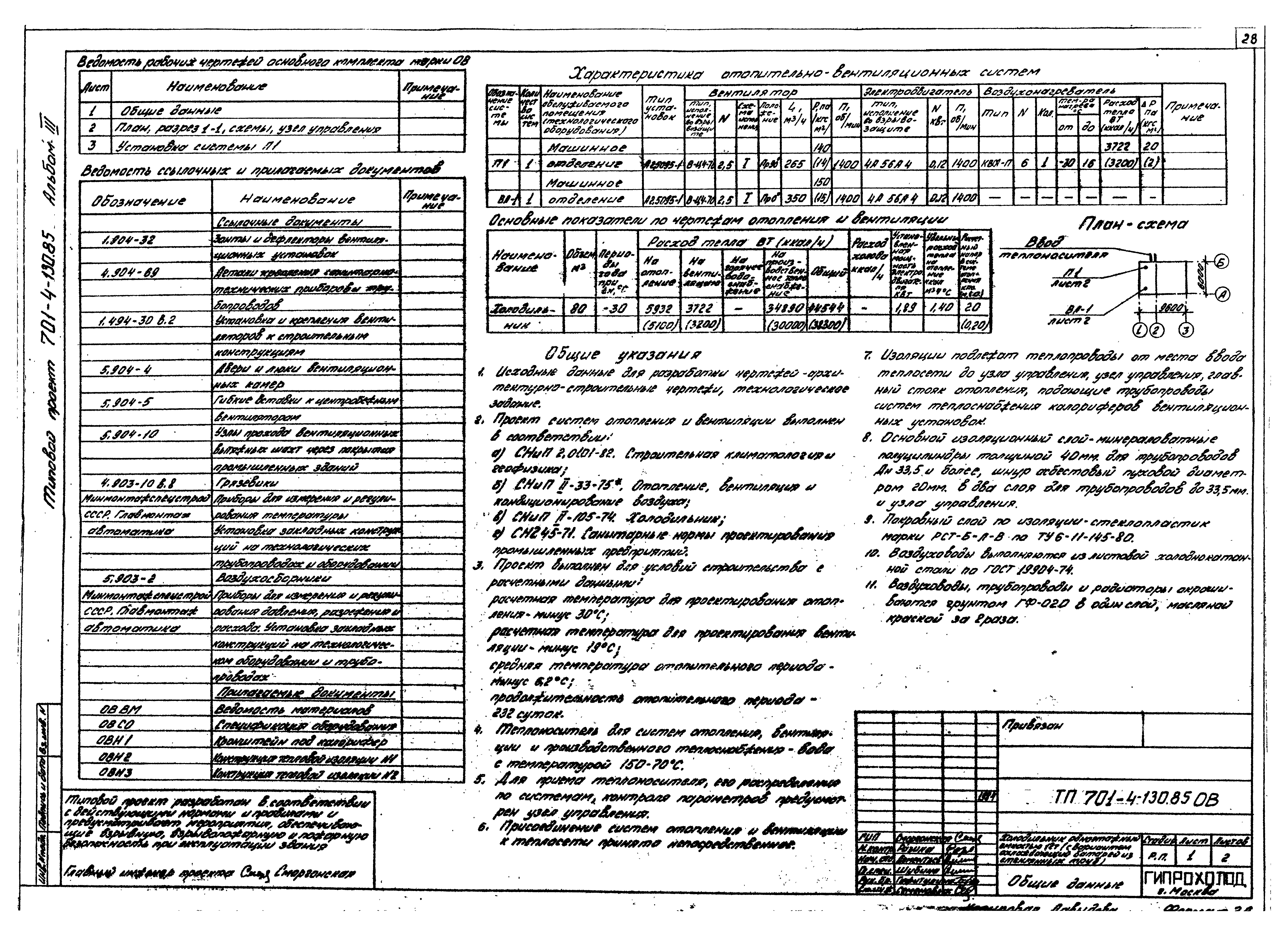 Типовой проект 701-4-130.85