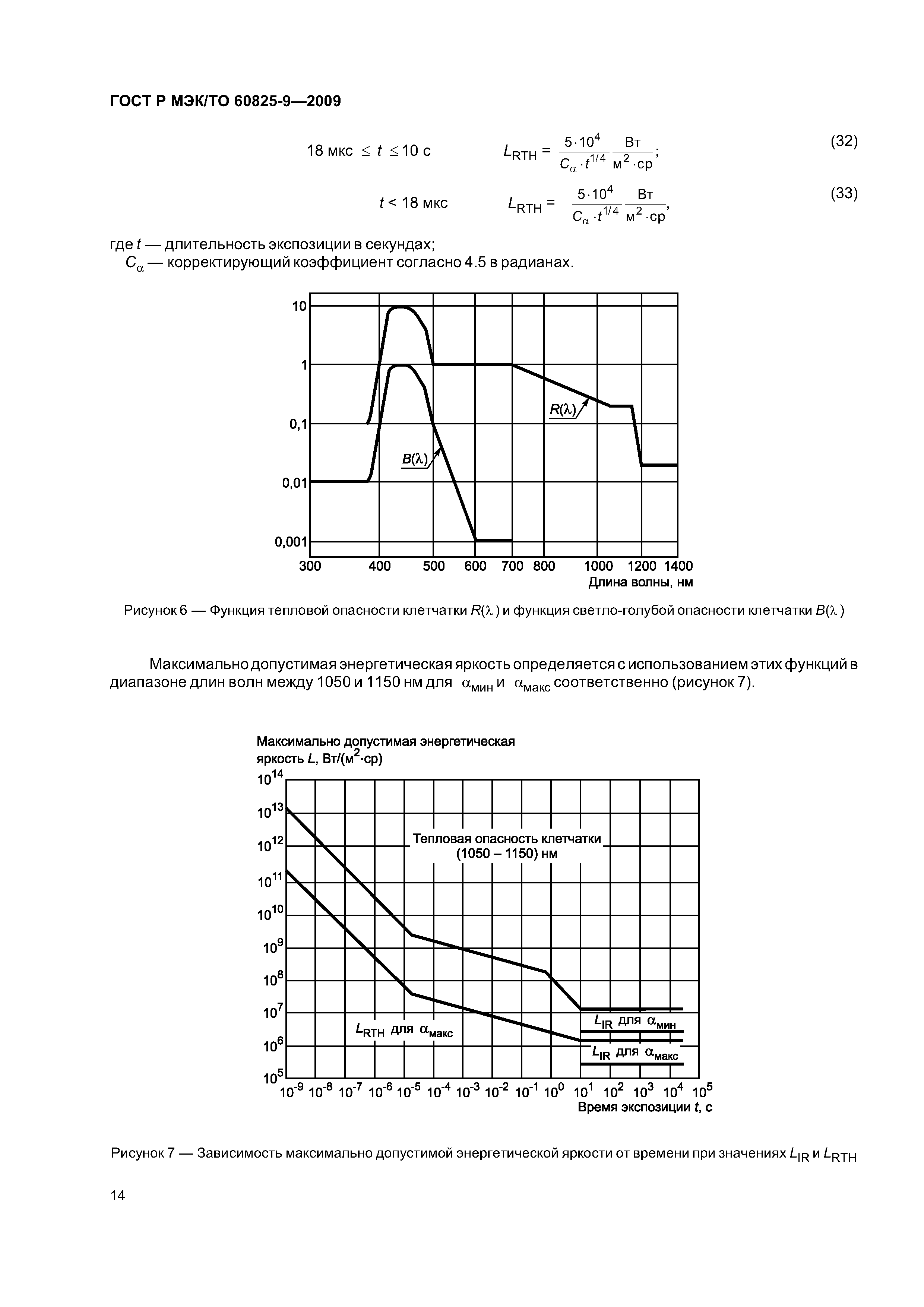 ГОСТ Р МЭК/ТО 60825-9-2009