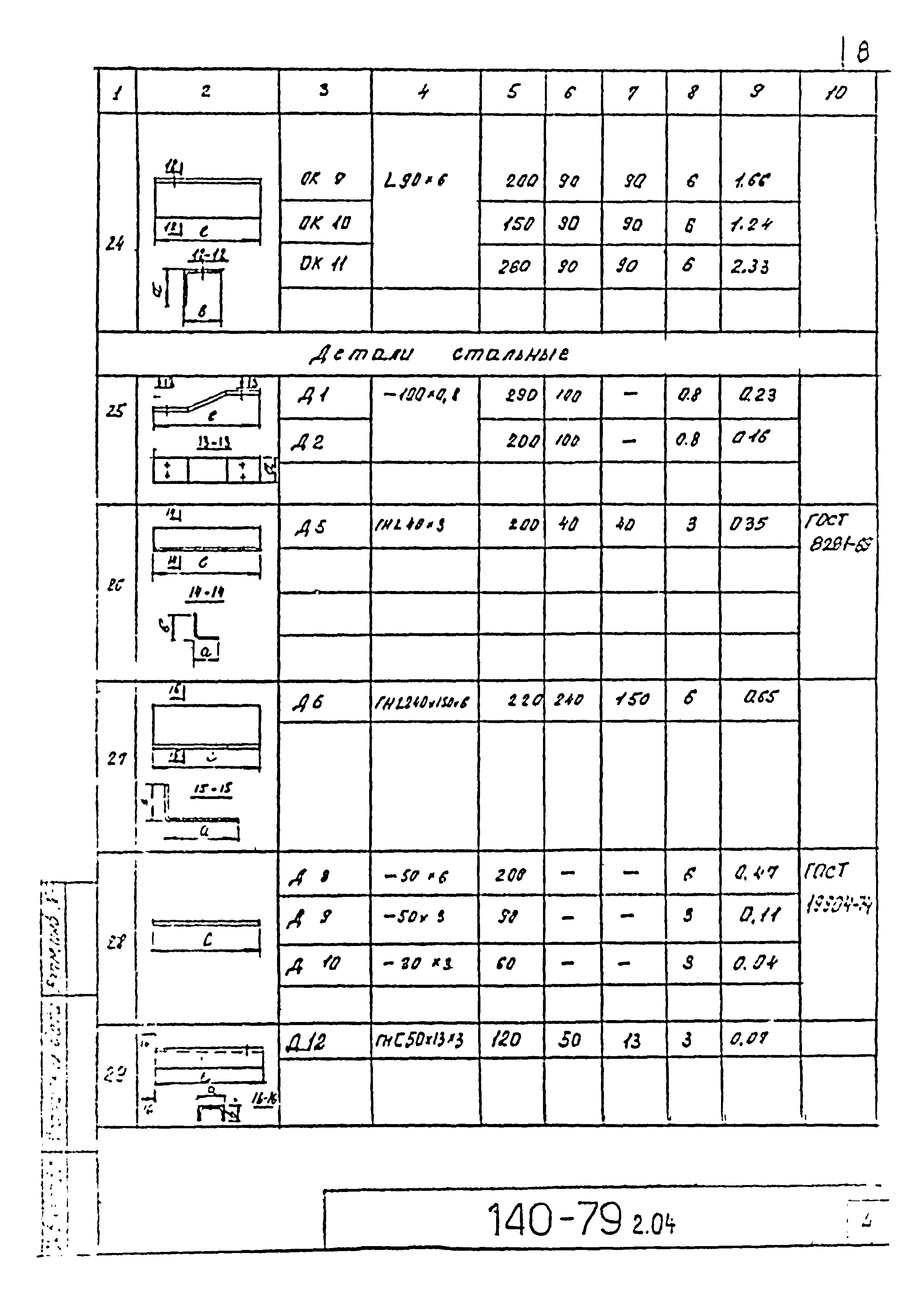 Шифр 140-79