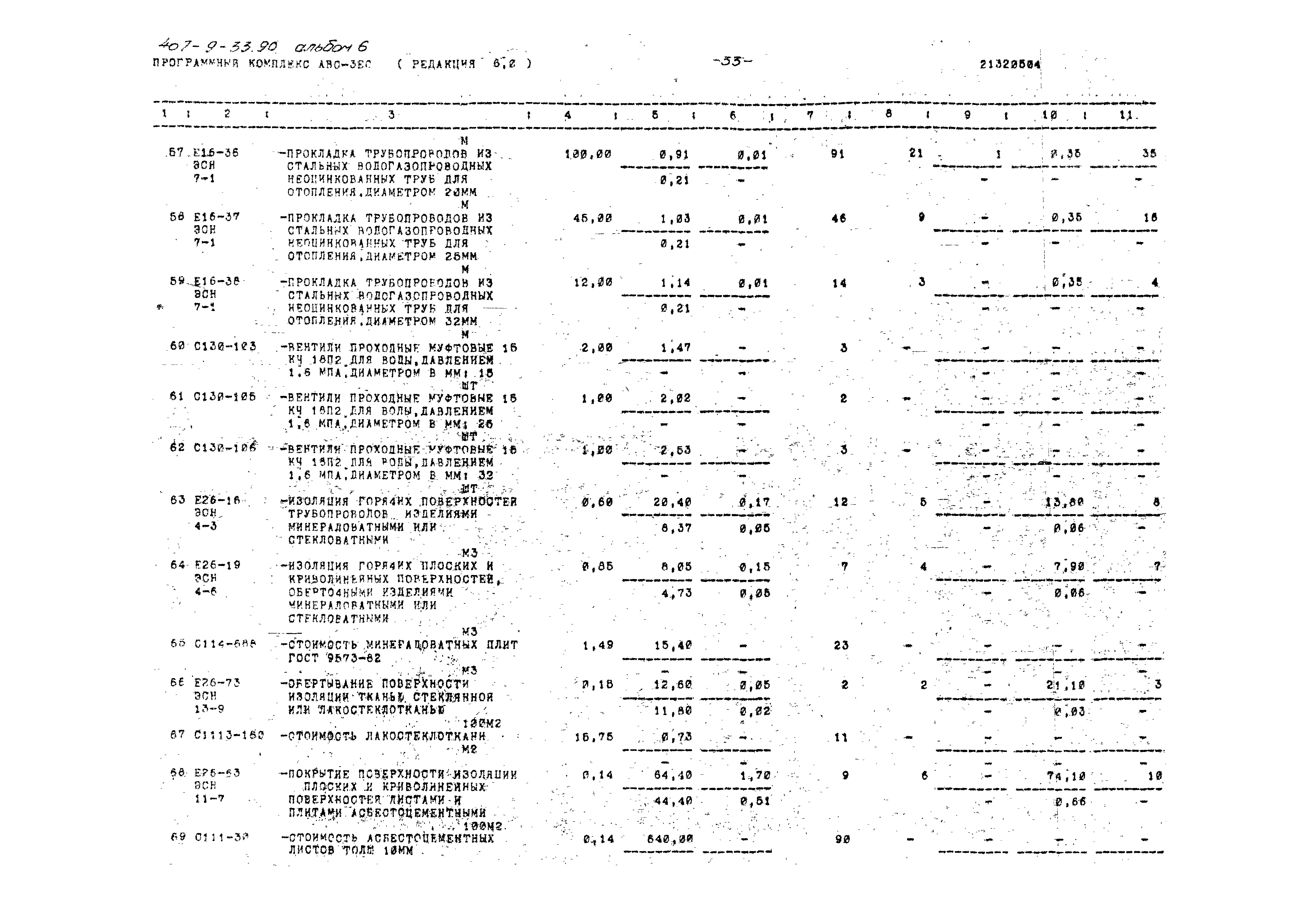 Типовой проект 407-9-33.90