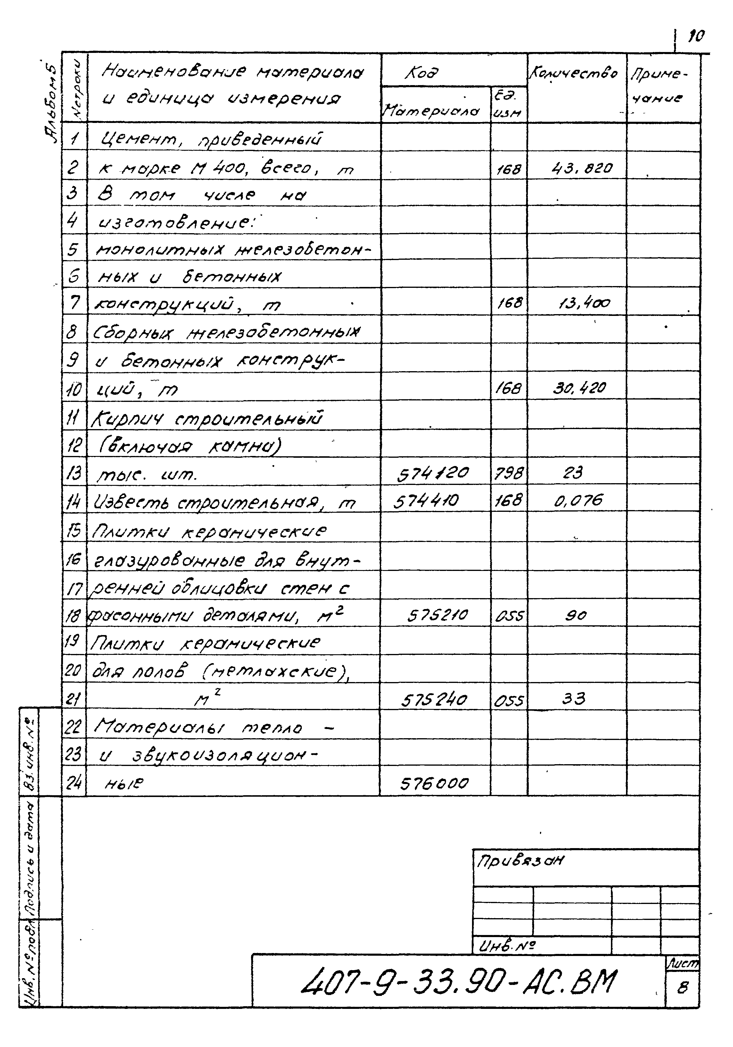 Типовой проект 407-9-33.90