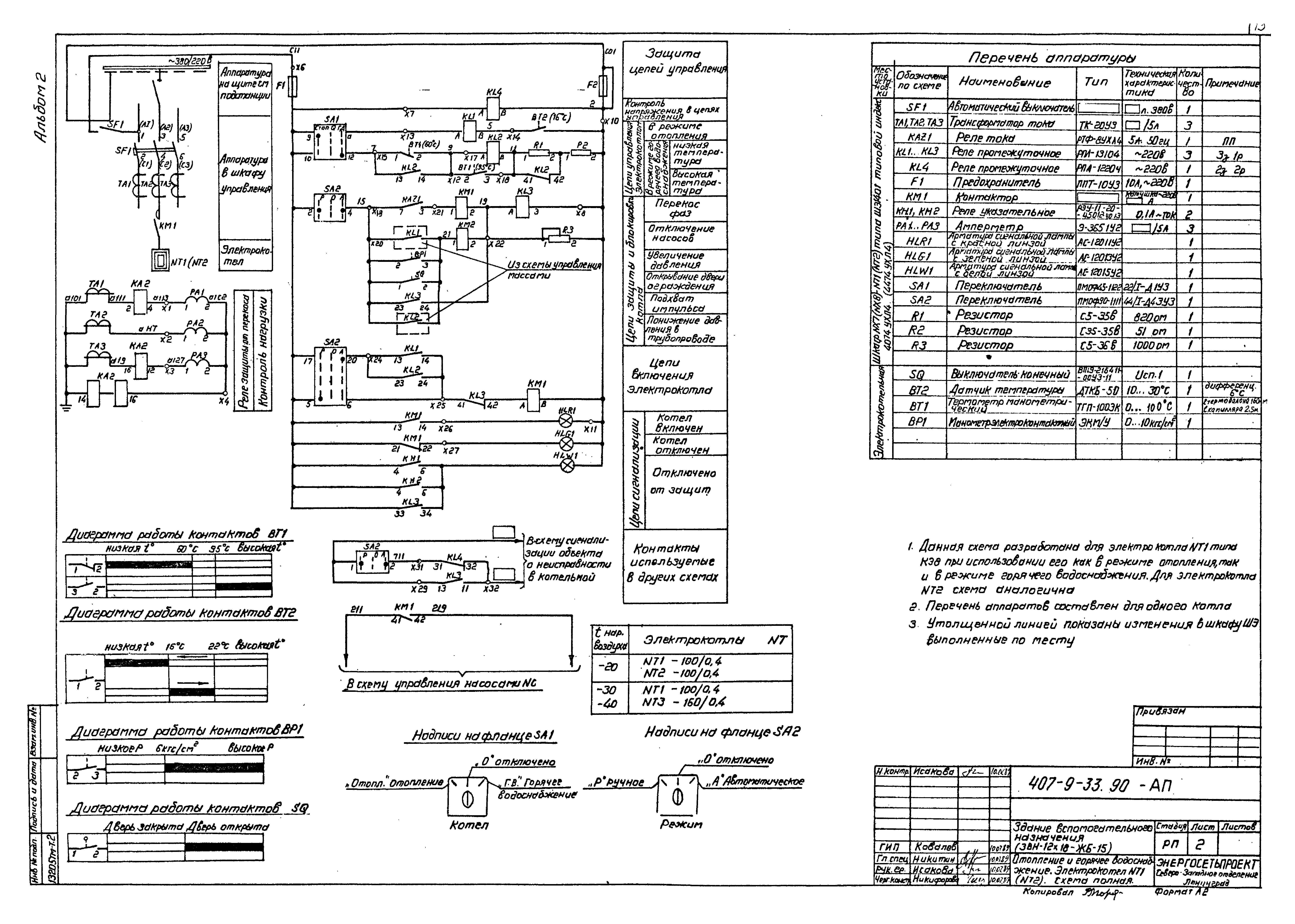 Типовой проект 407-9-33.90
