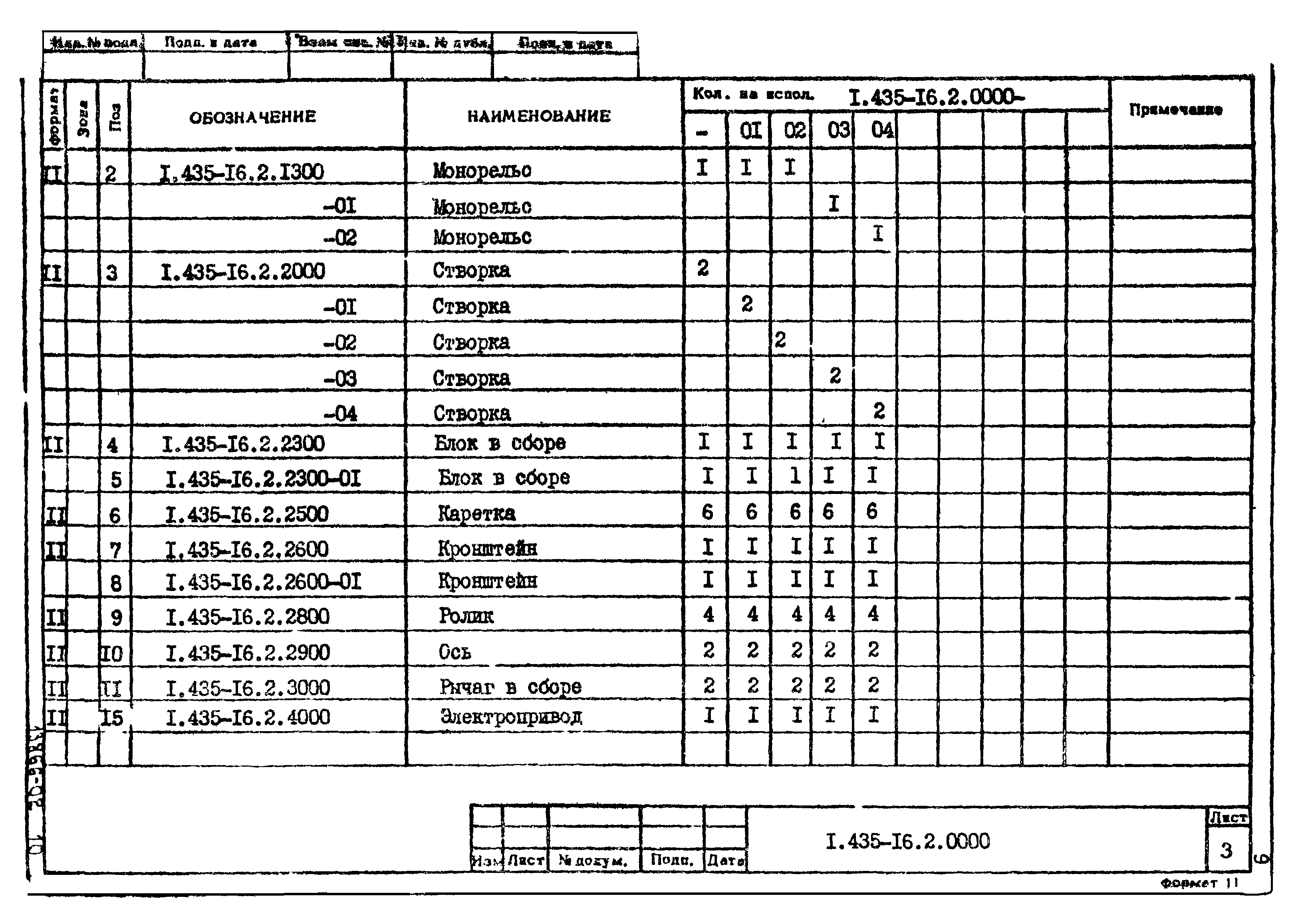 Шифр 42-74