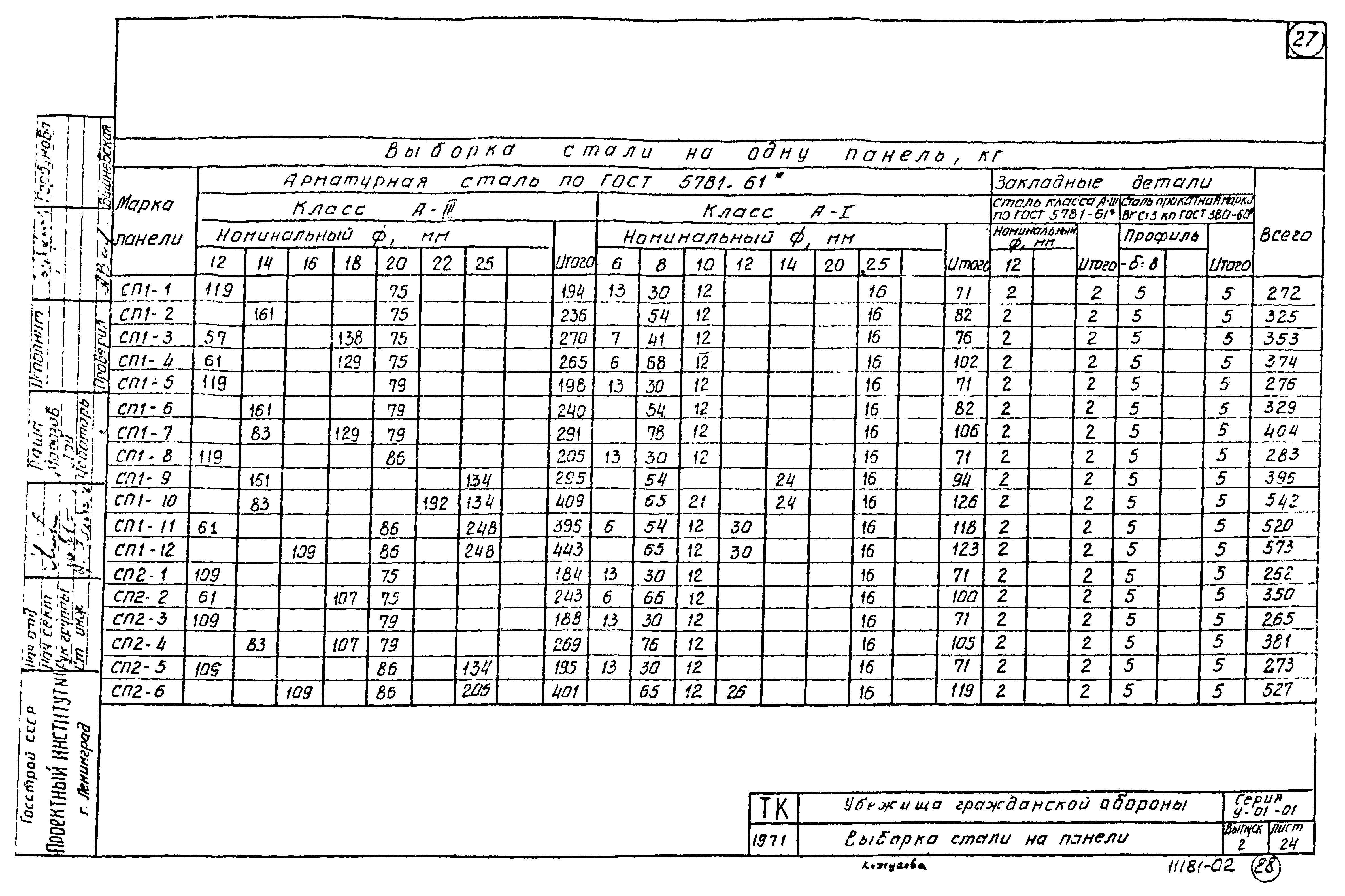 Серия У-01-01