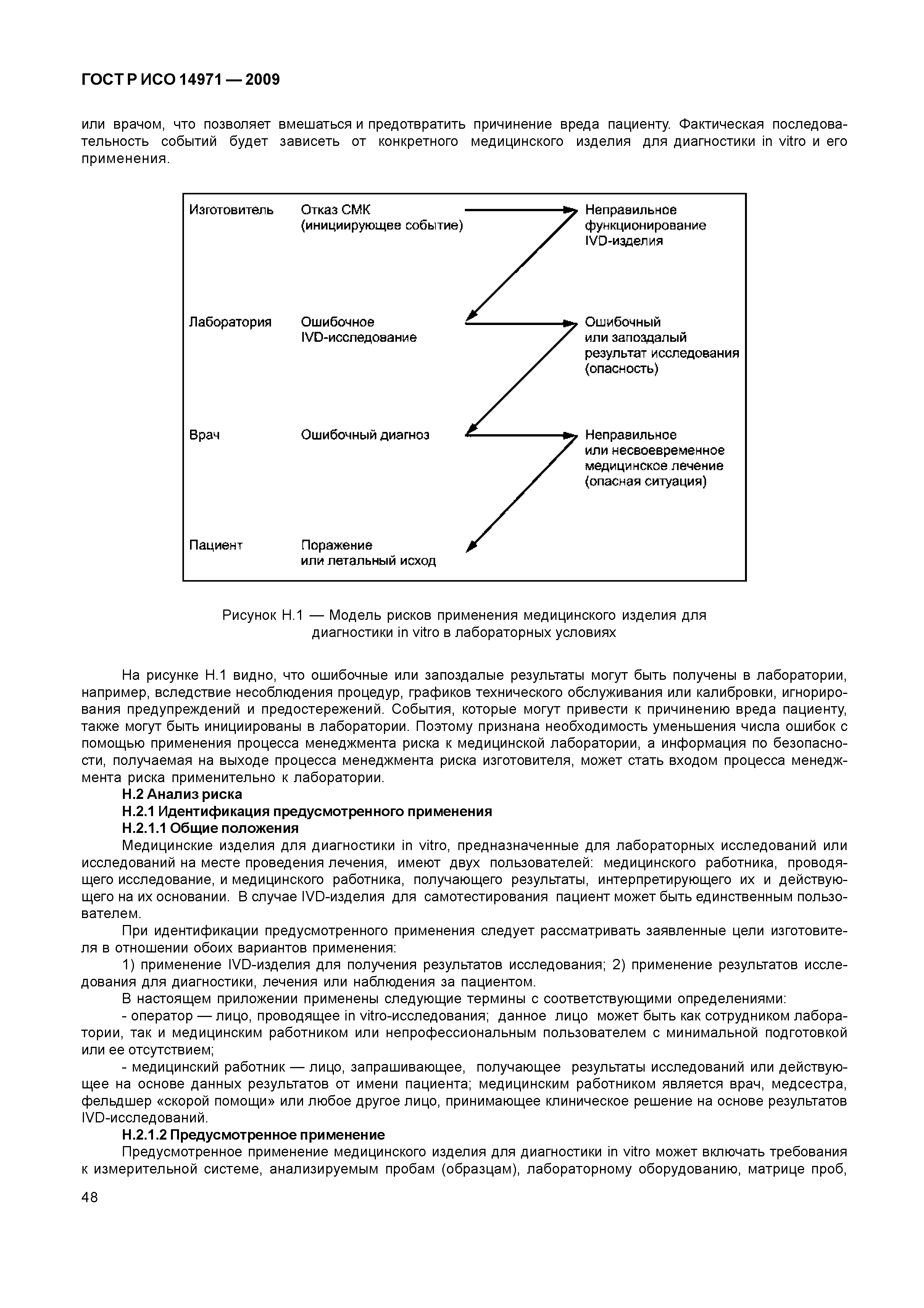 ГОСТ Р ИСО 14971-2009