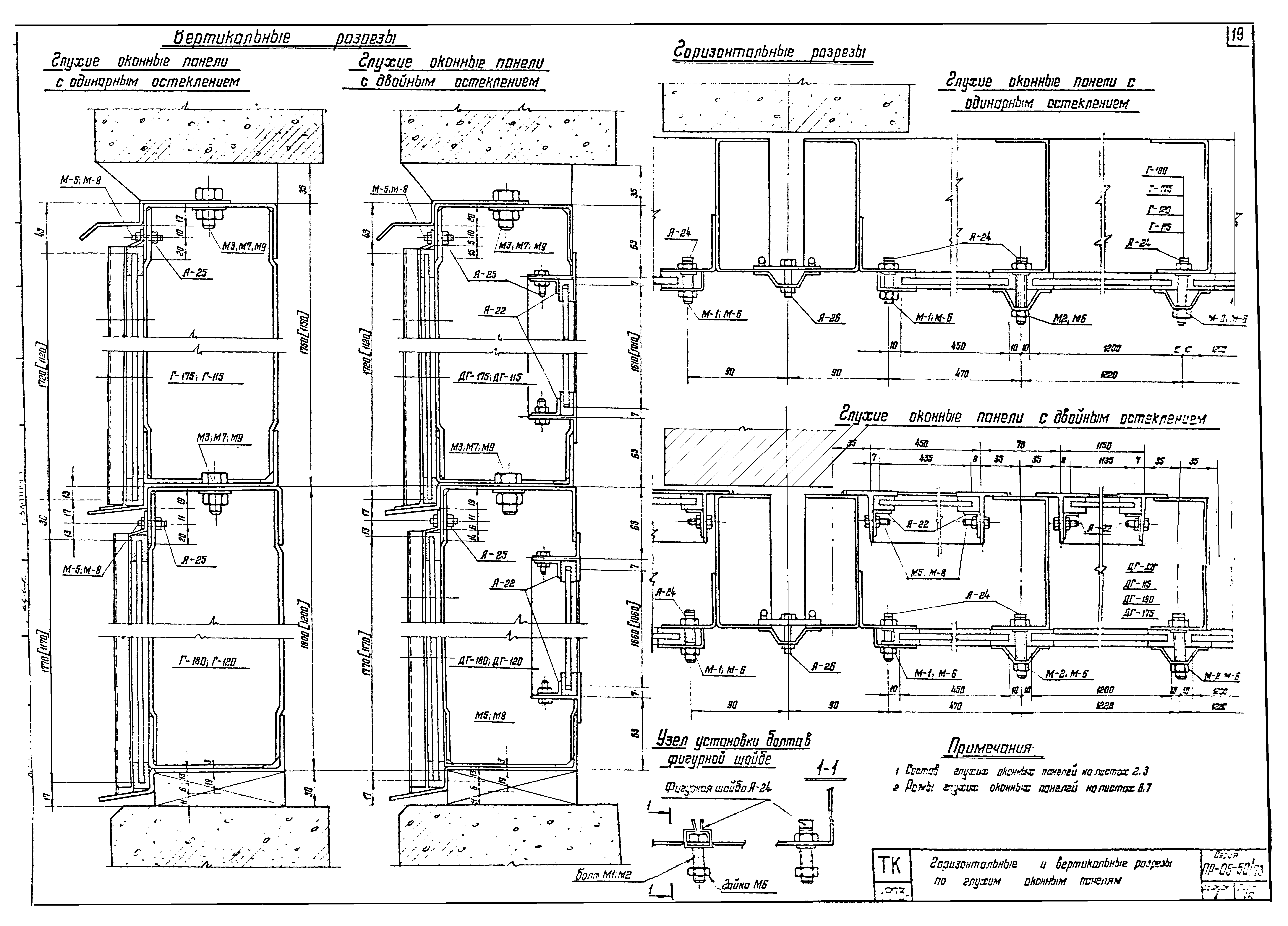 Серия ПР-05-50/73